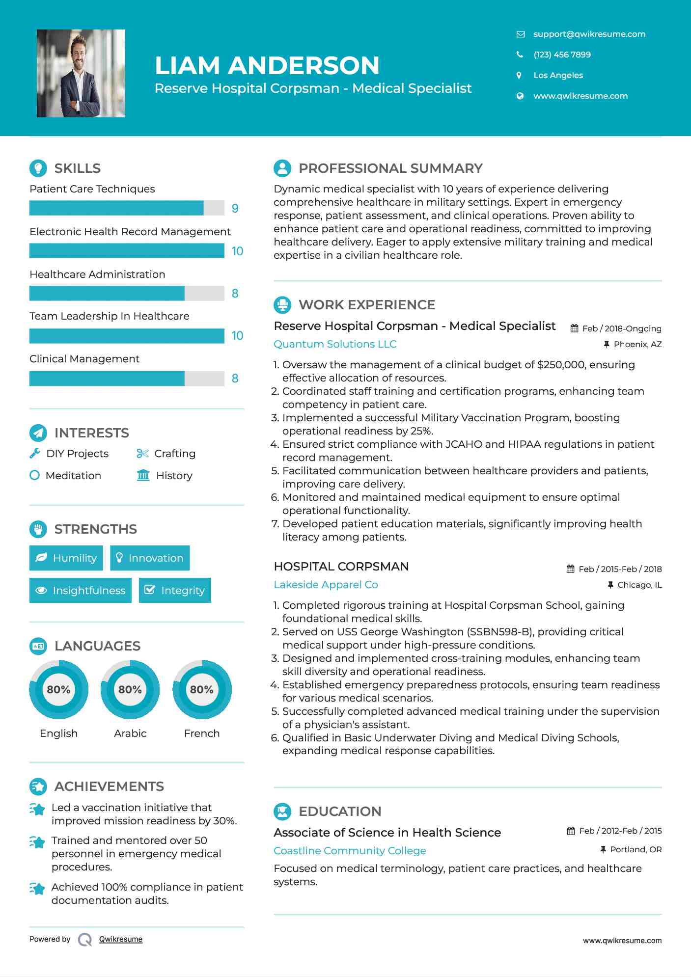 Reserve Hospital Corpsman - Medical Specialist Resume Template