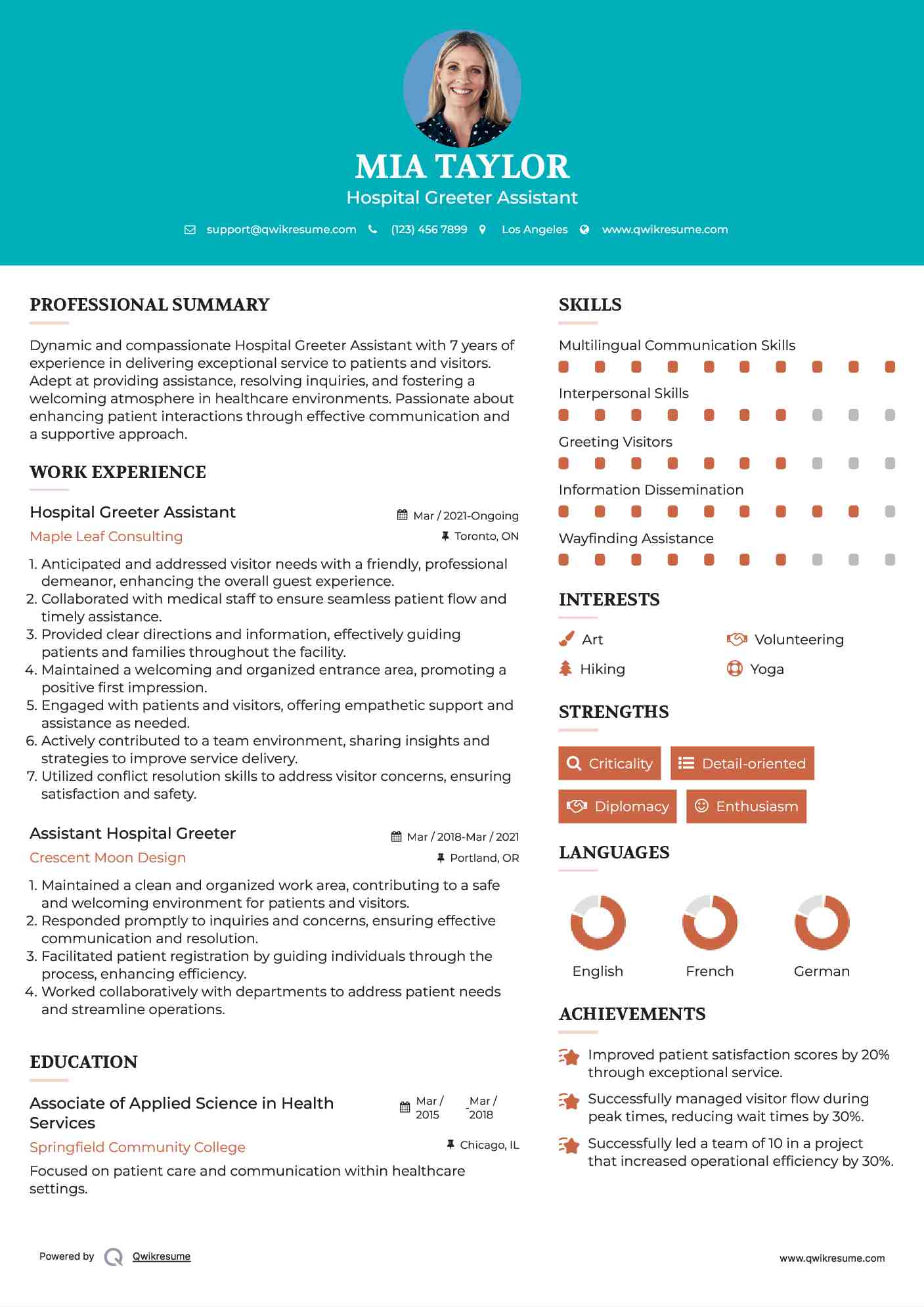Hospital Greeter Assistant Resume Model