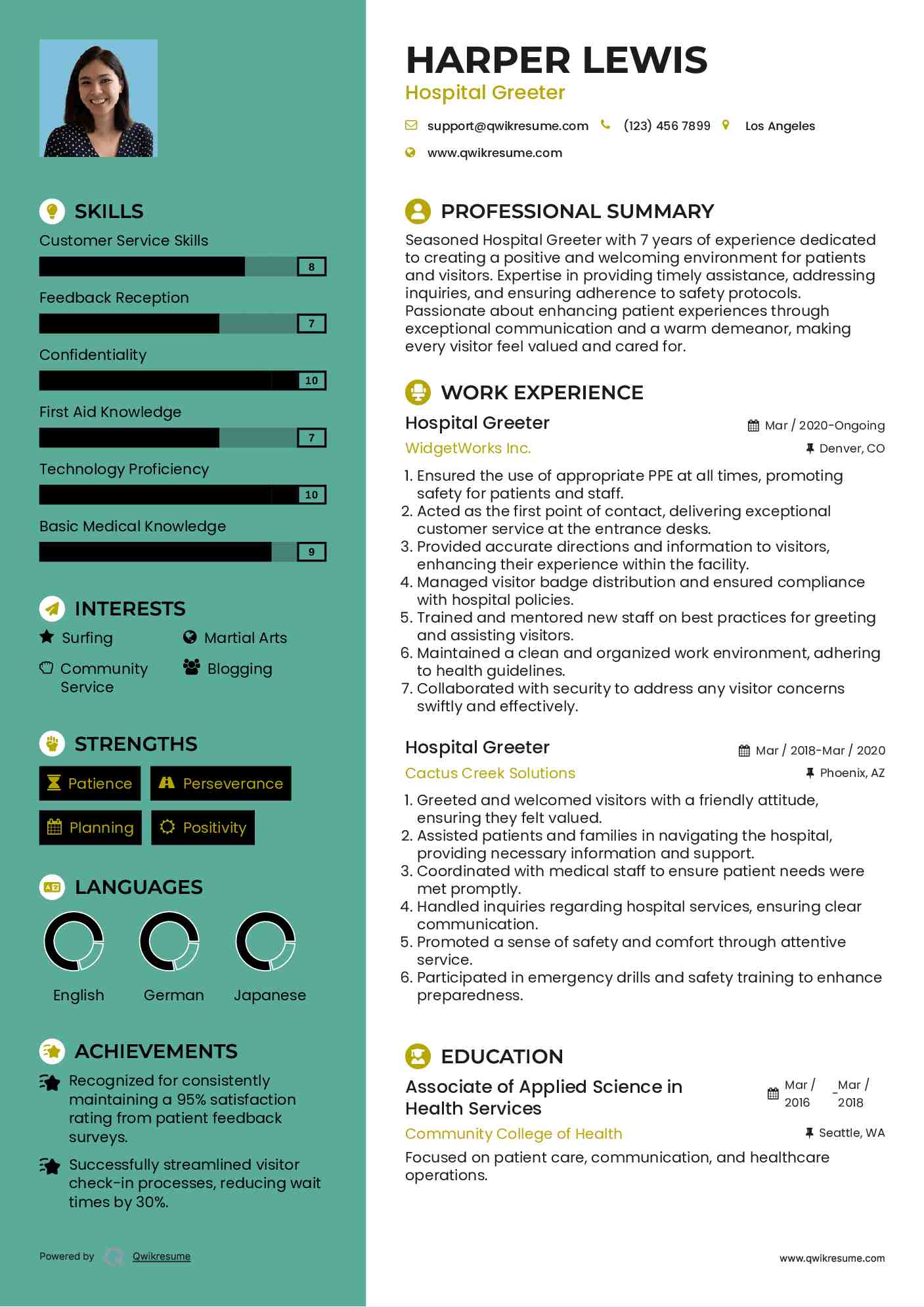 Hospital Greeter Resume Format