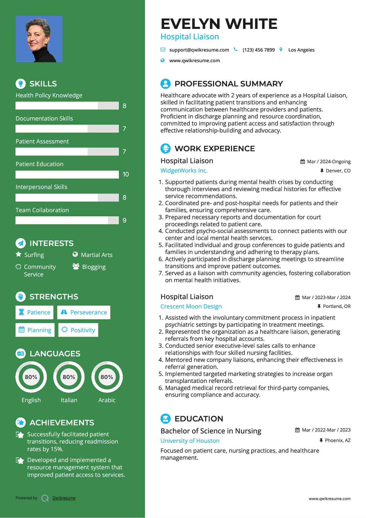 Hospital Liaison Resume Model