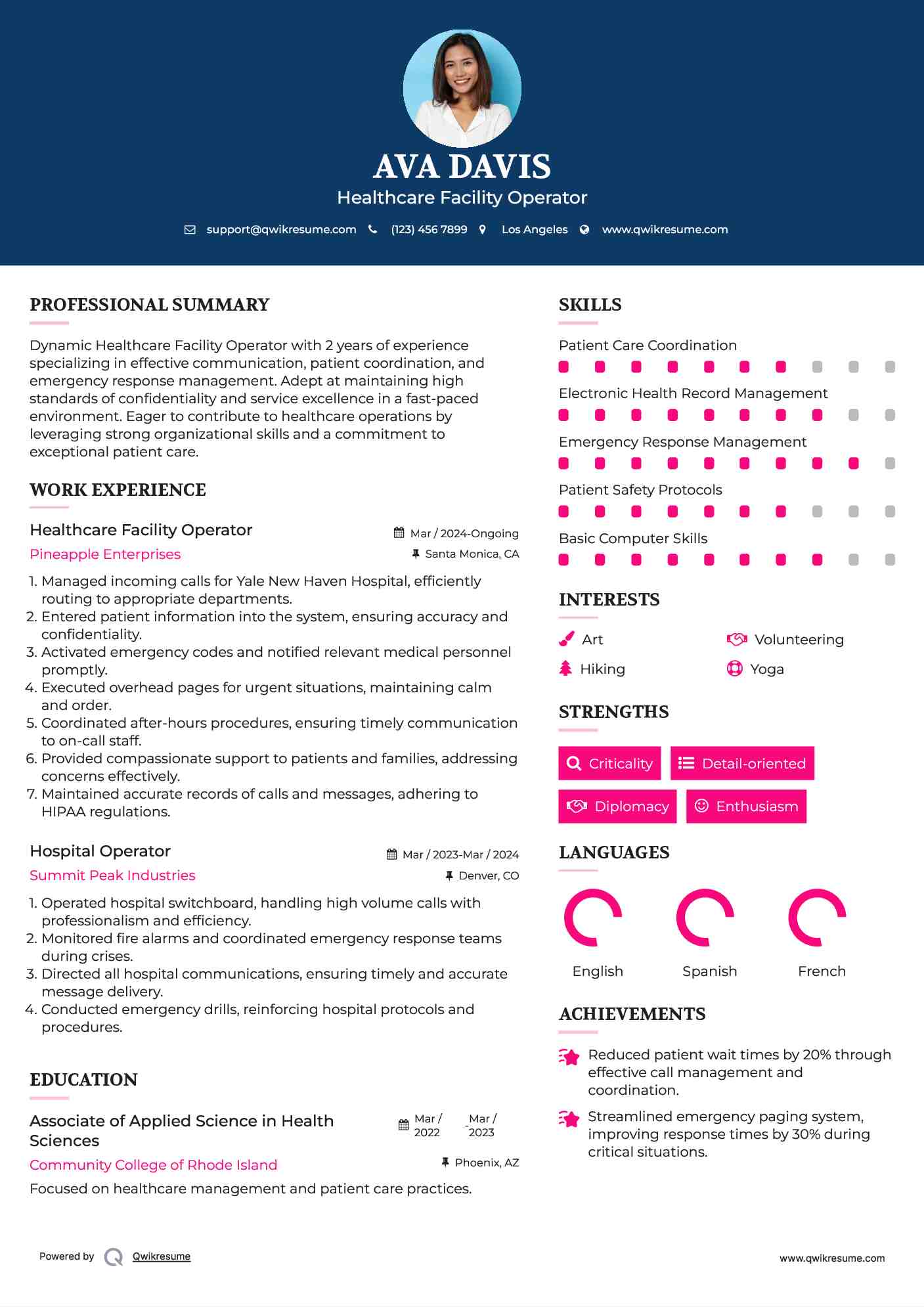 Healthcare Facility Operator Resume Model