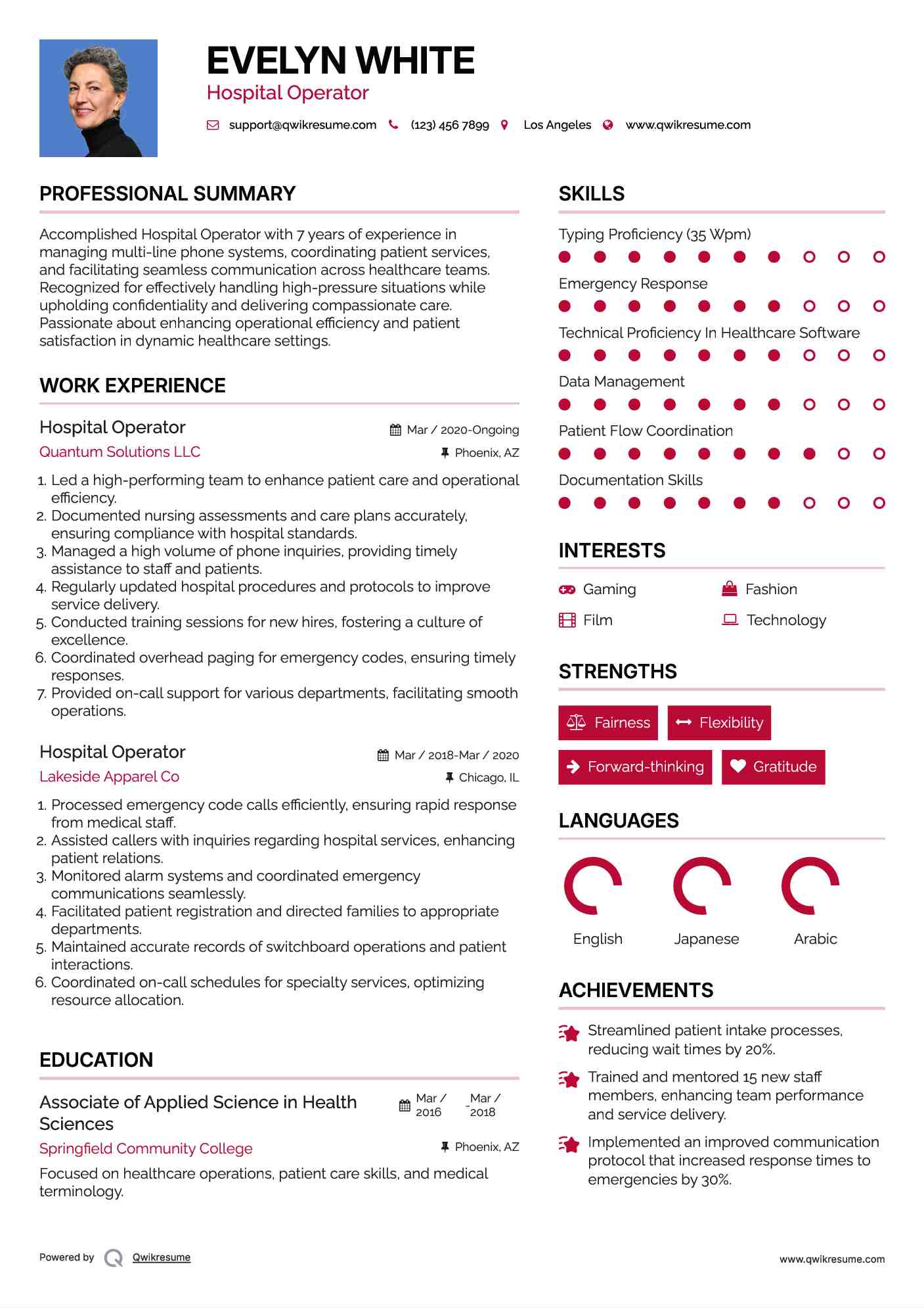 Hospital Operator Resume Format
