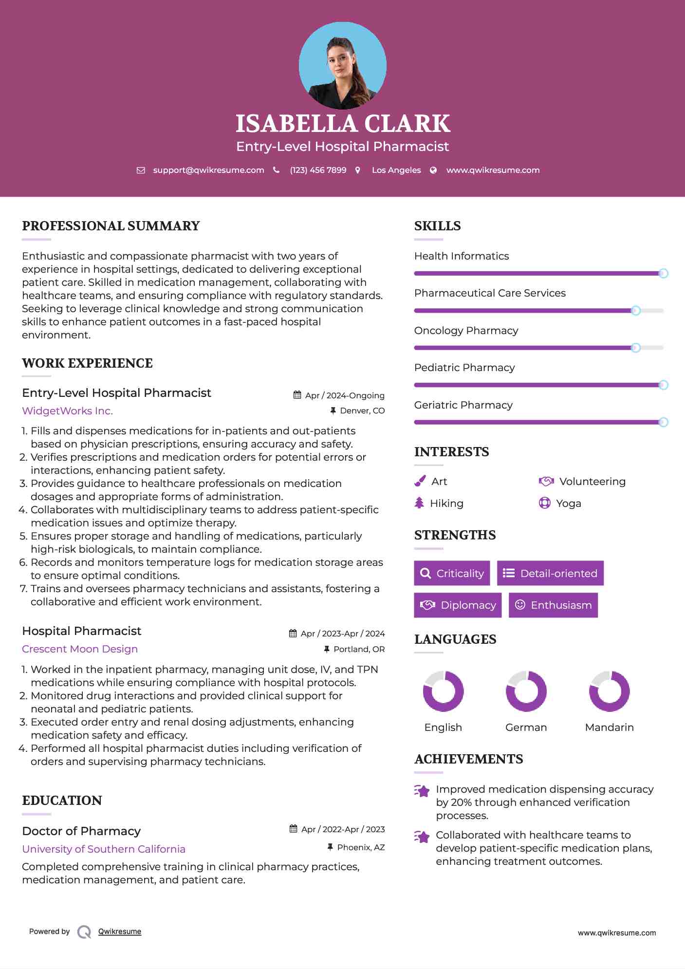 Entry-Level Hospital Pharmacist Resume Format