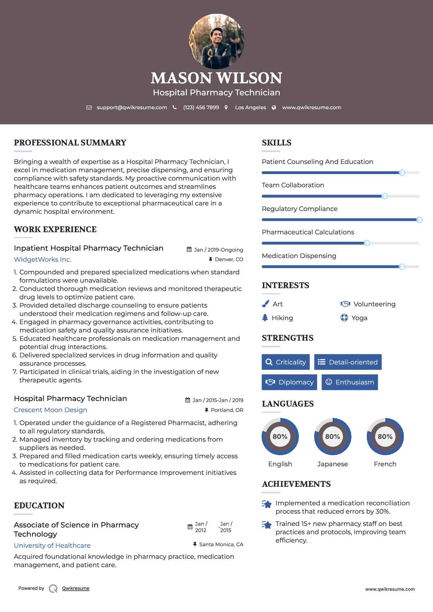 Inpatient Hospital Pharmacy Technician Resume Model