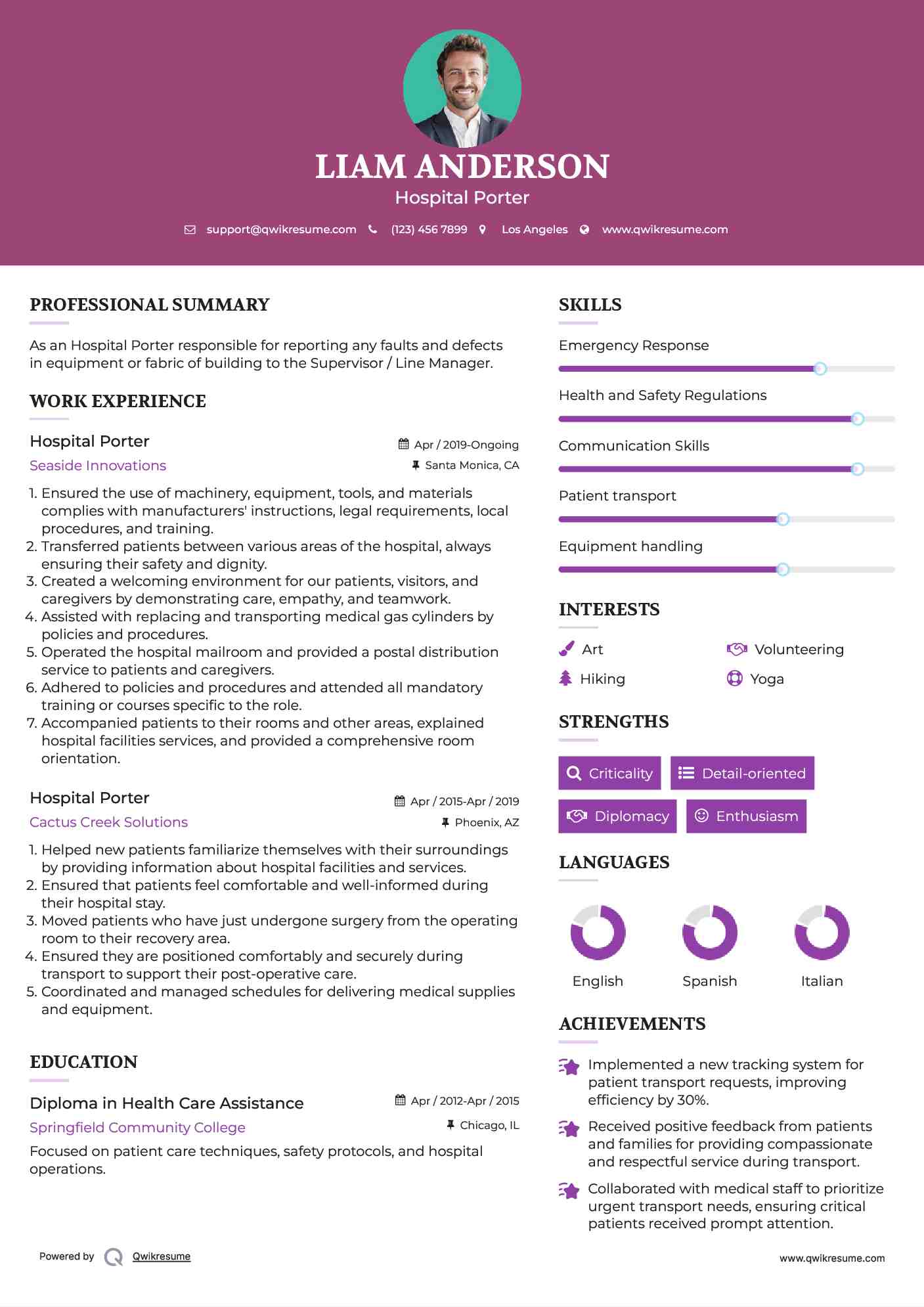 Hospital Porter Resume Model