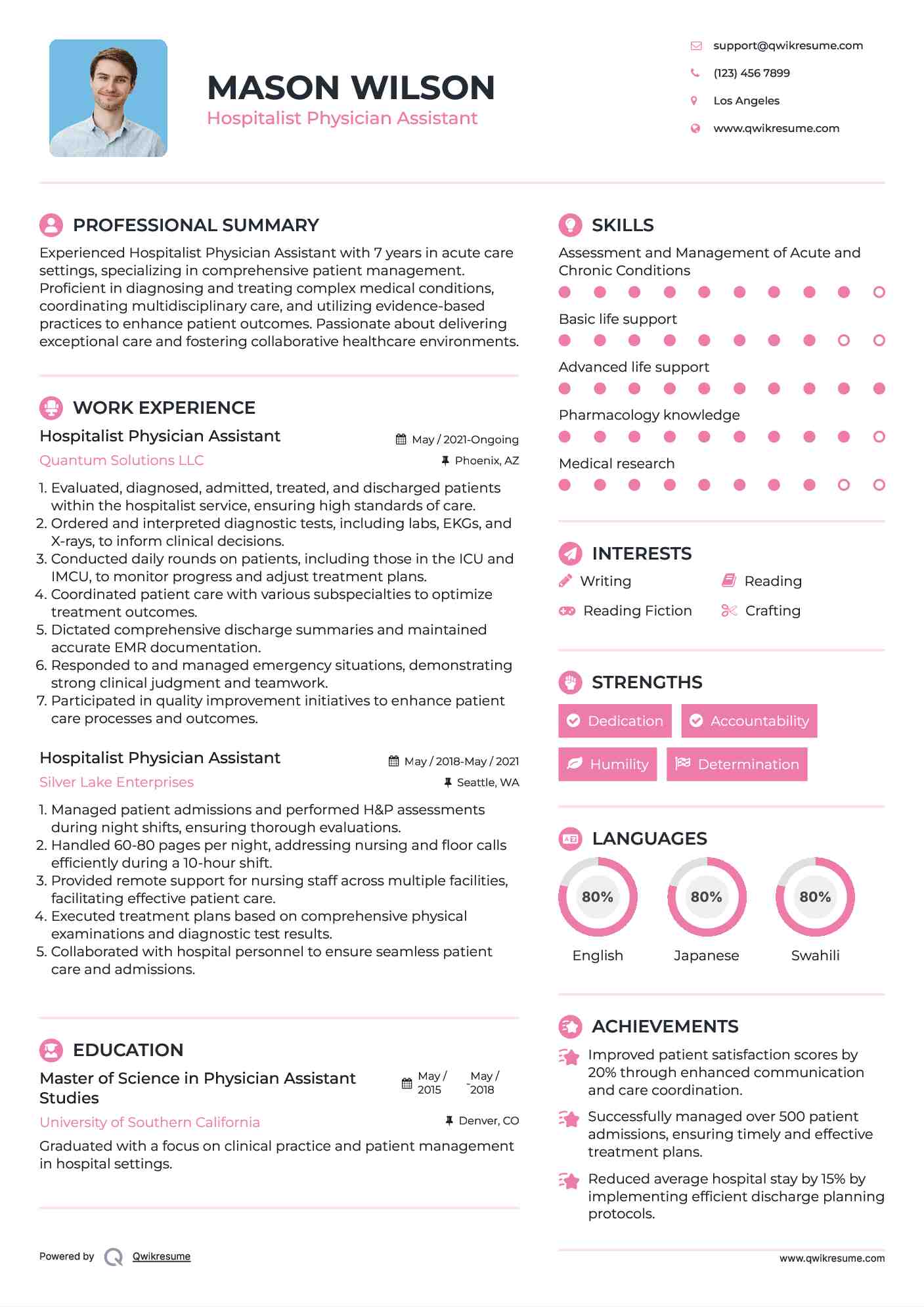 Hospitalist Physician Assistant Resume Format