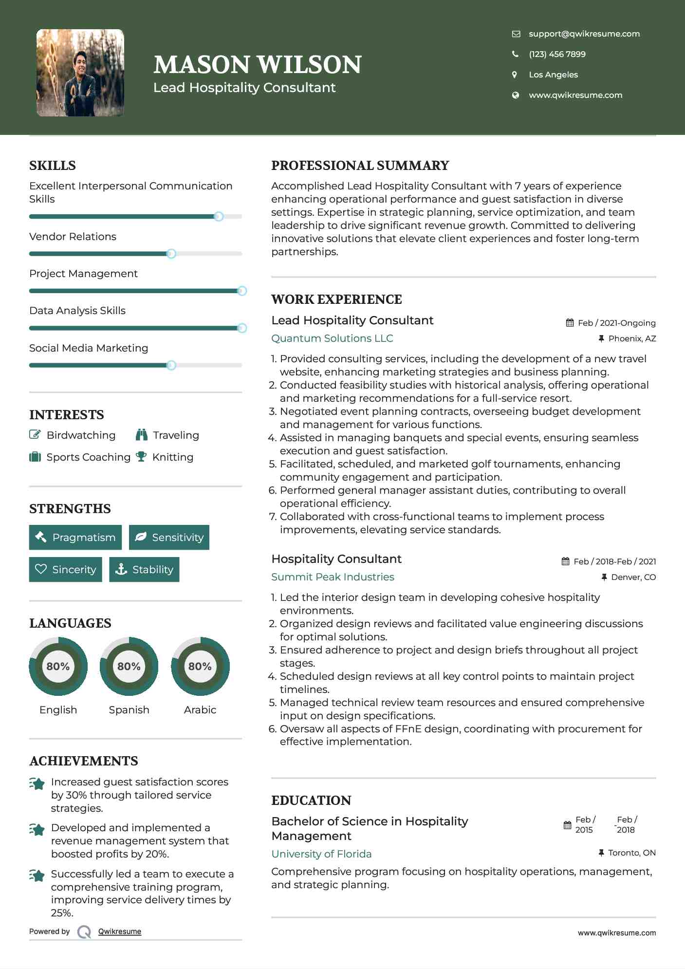 Lead Hospitality Consultant Resume Sample