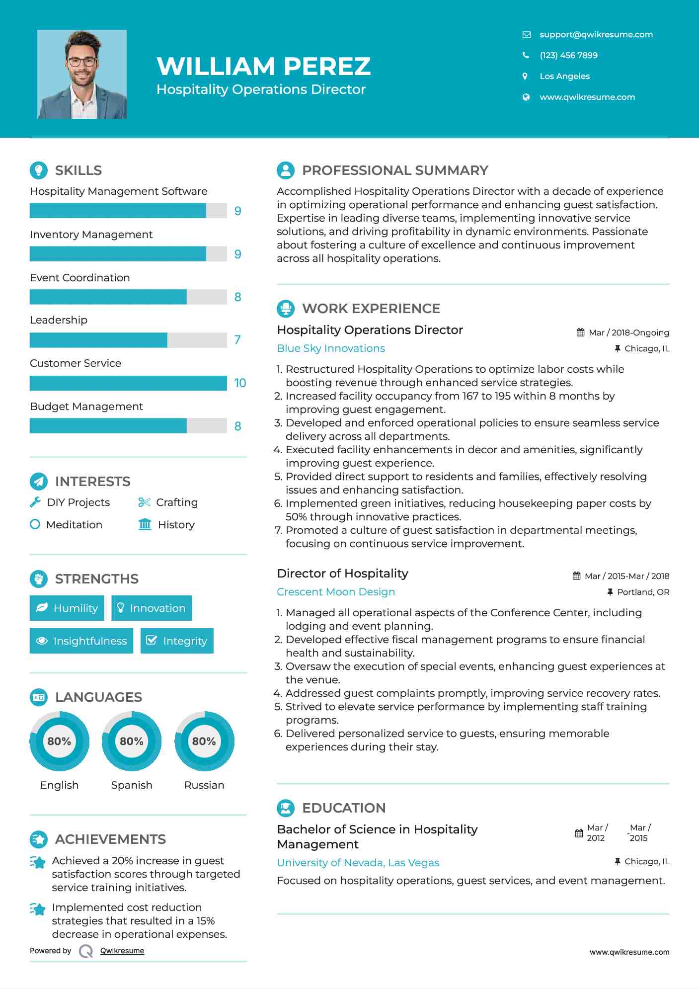 Hospitality Operations Director Resume Model