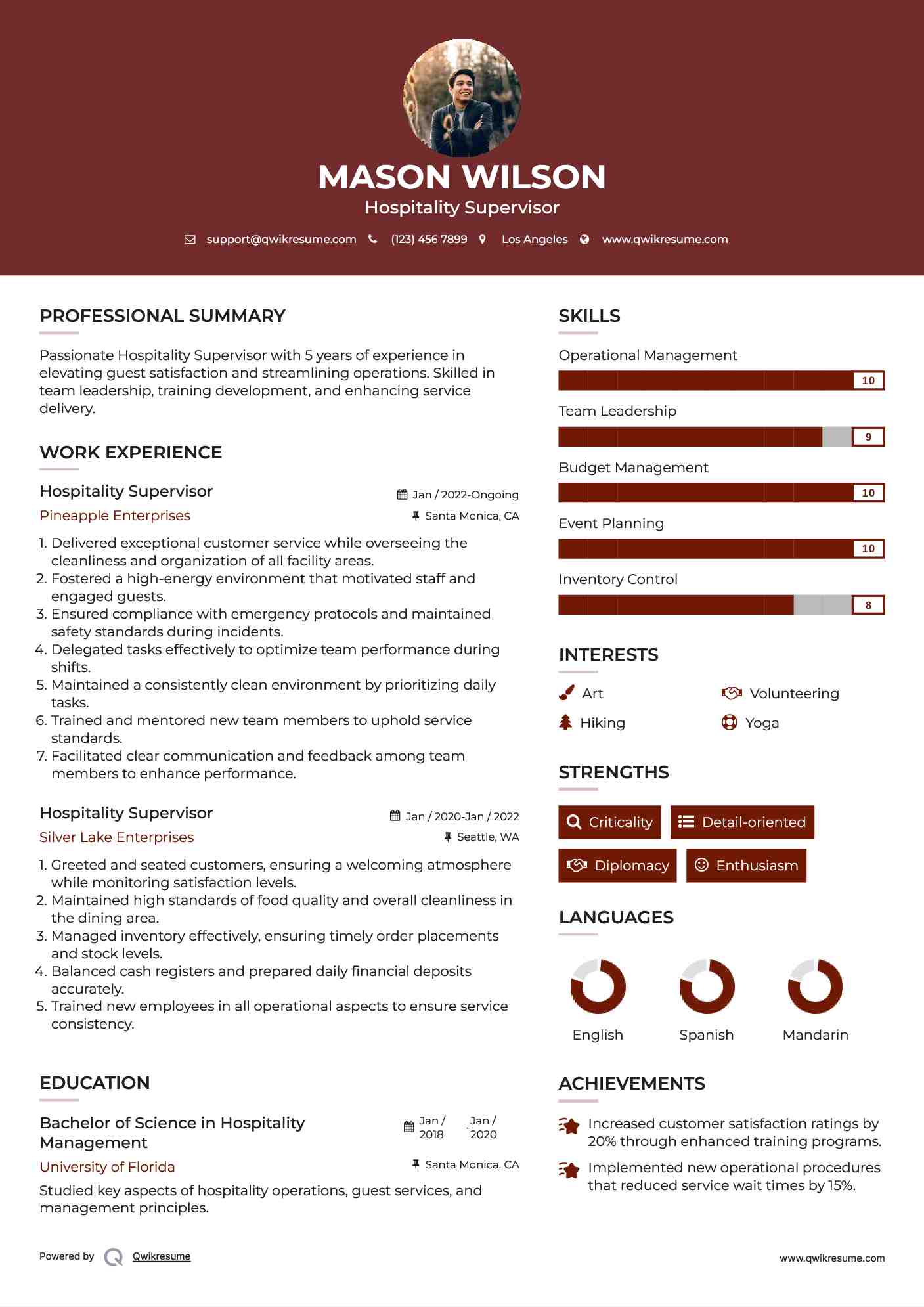 Hospitality Supervisor Resume Template