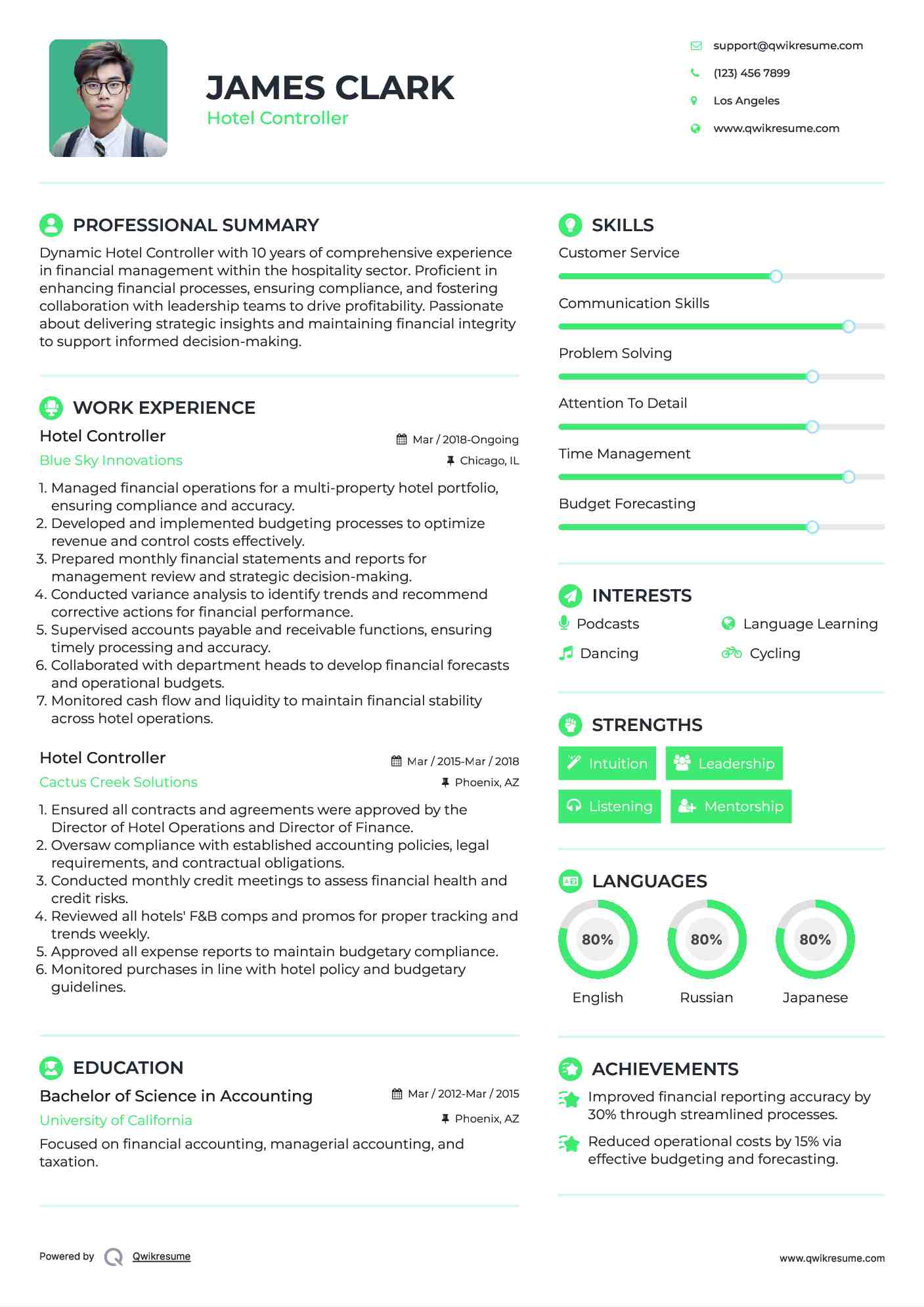 Hotel Controller Resume Format