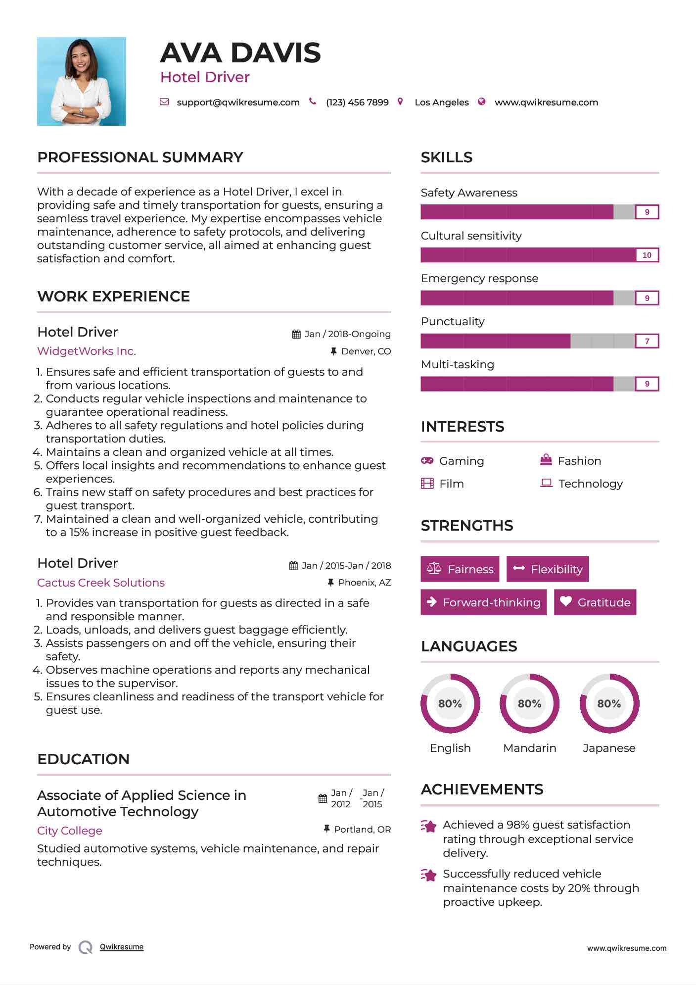 Hotel Driver Resume Format