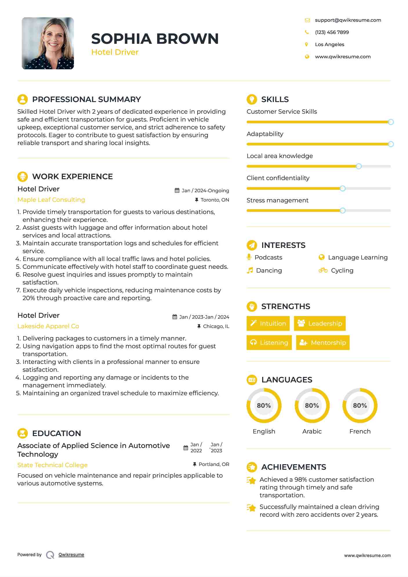 Hotel Driver Resume Format