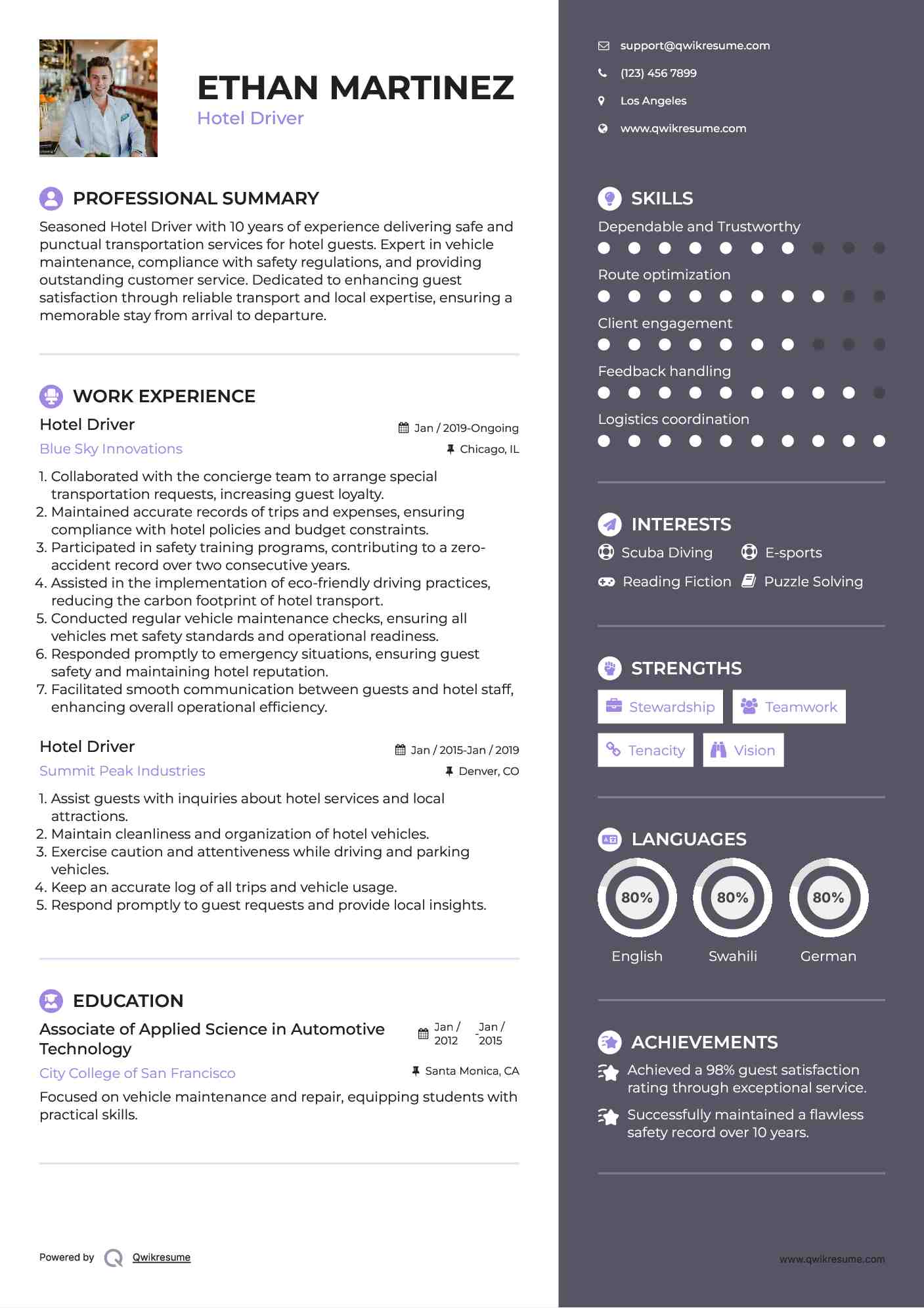 Hotel Driver Resume Model