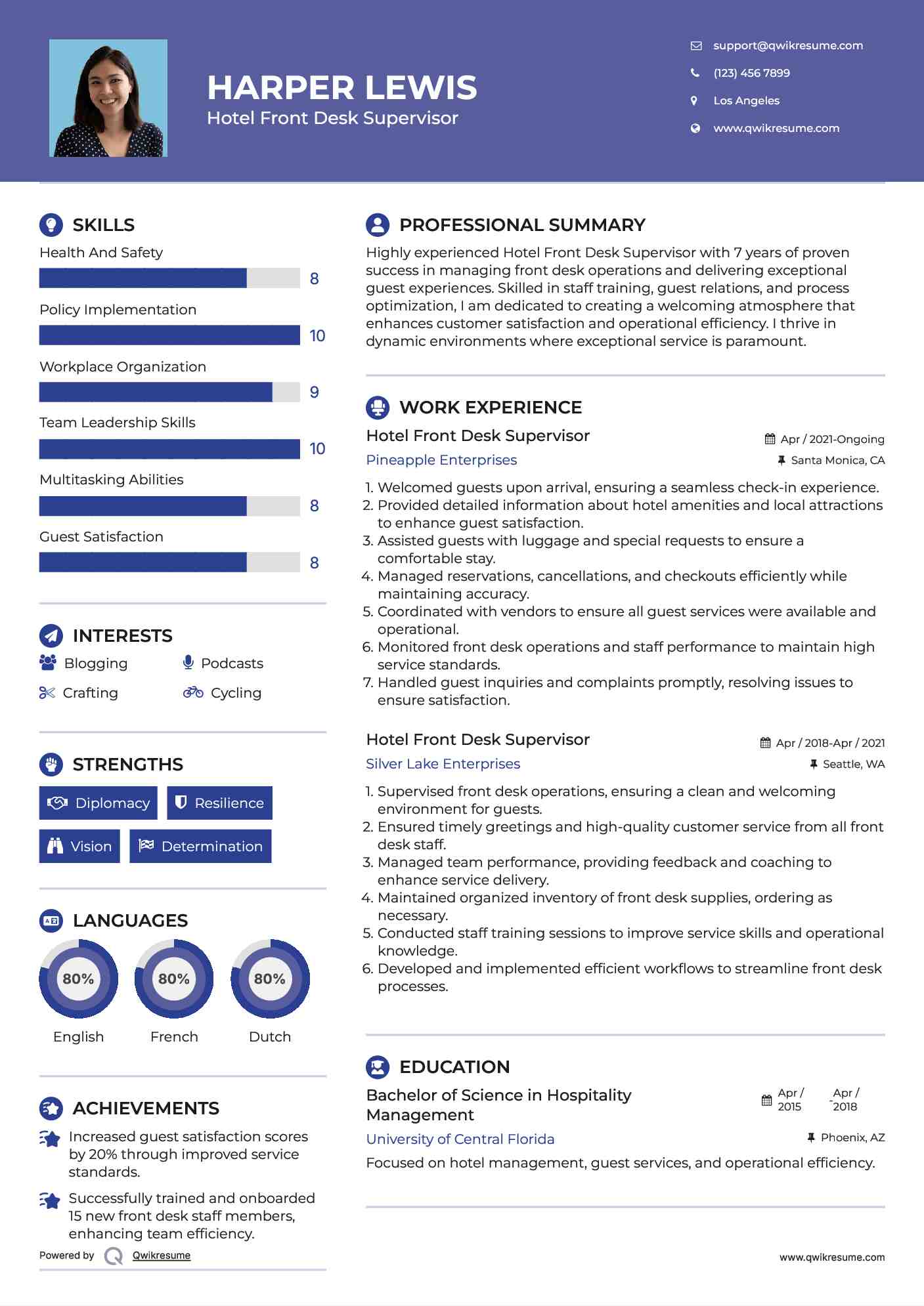 Hotel Front Desk Supervisor Resume Format