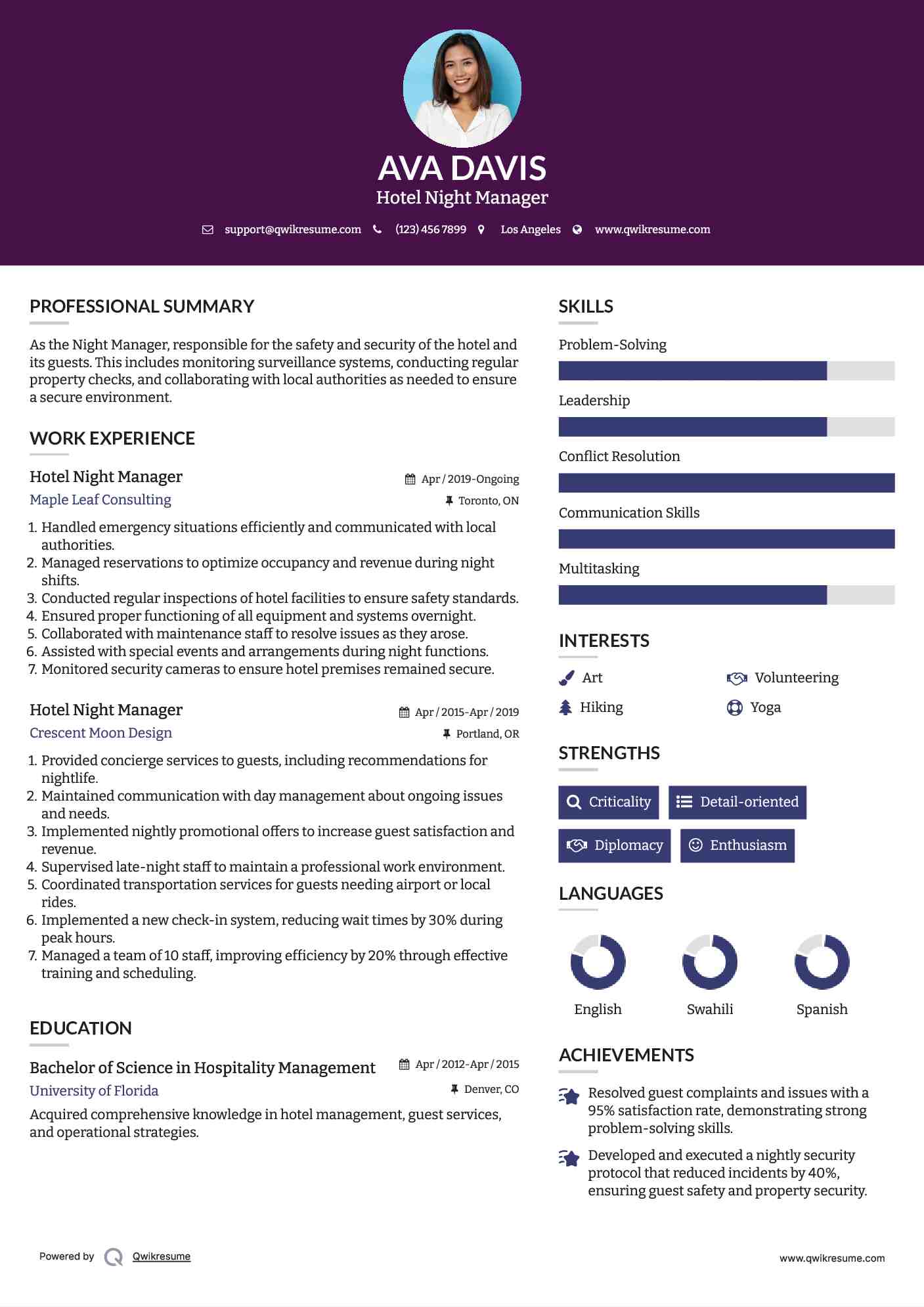 Hotel Night Manager Resume Example