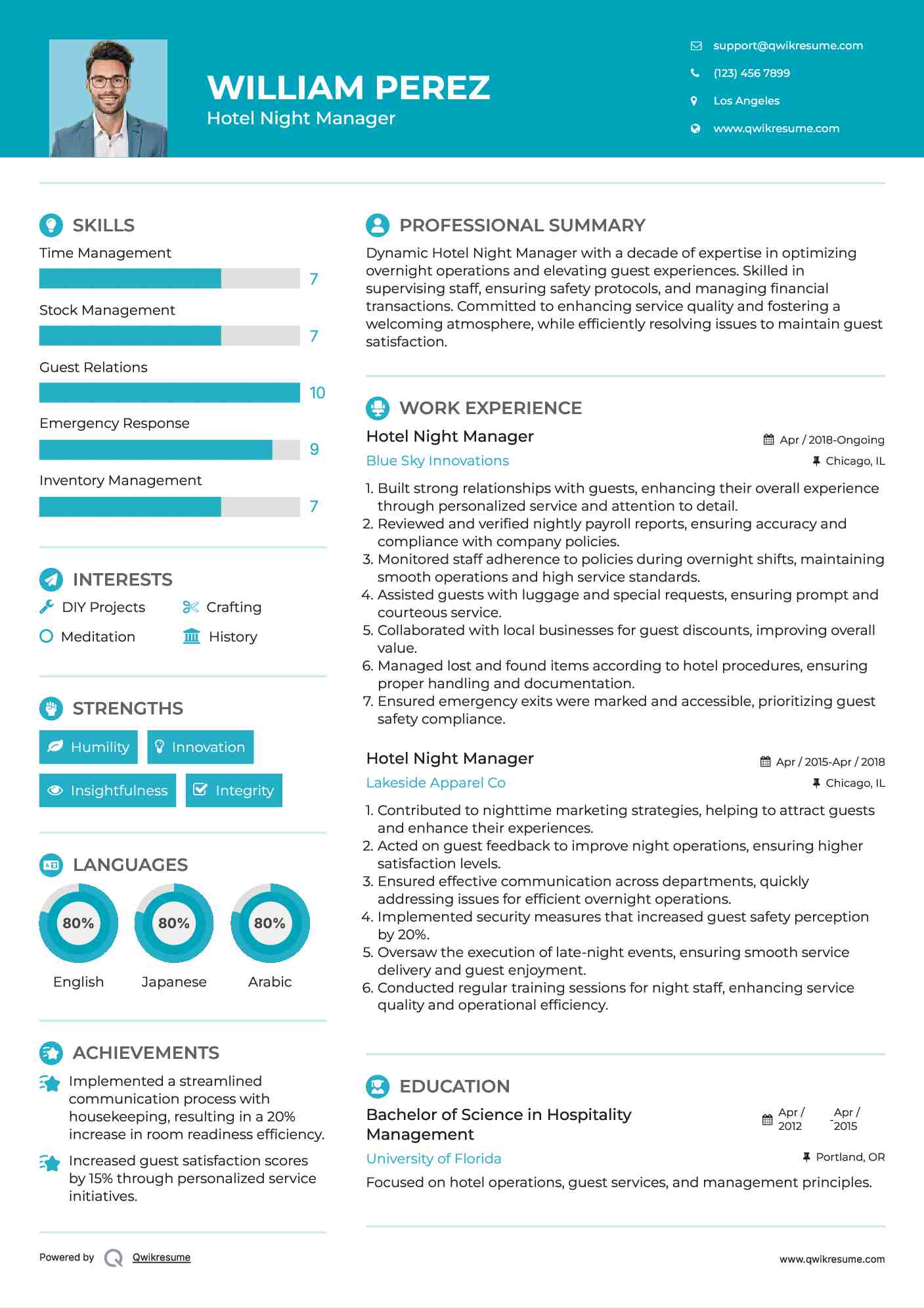 Hotel Night Manager Resume Template