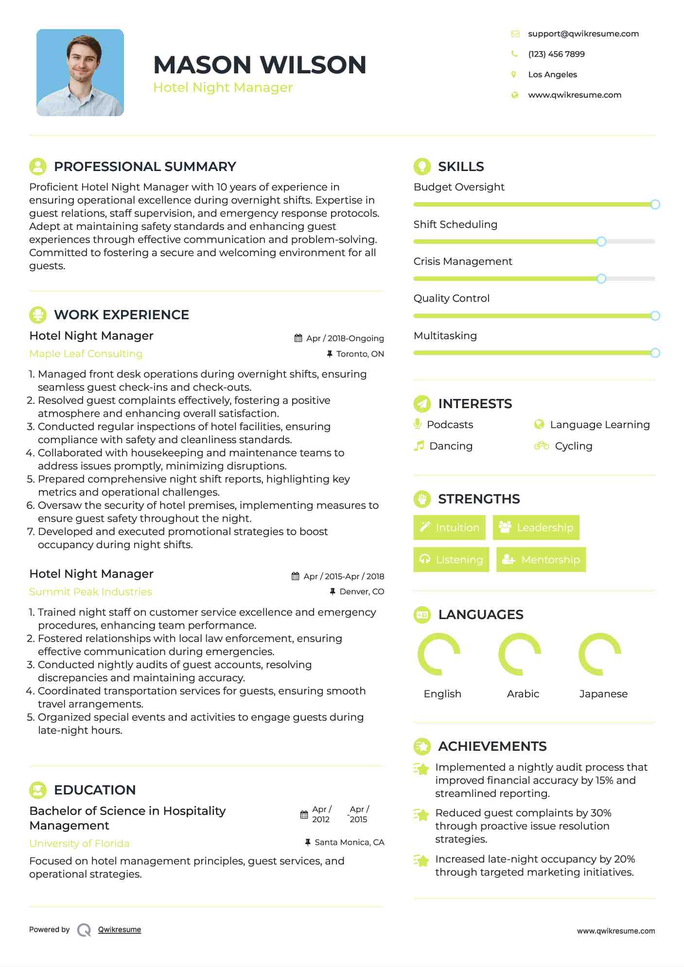 Hotel Night Manager Resume Format