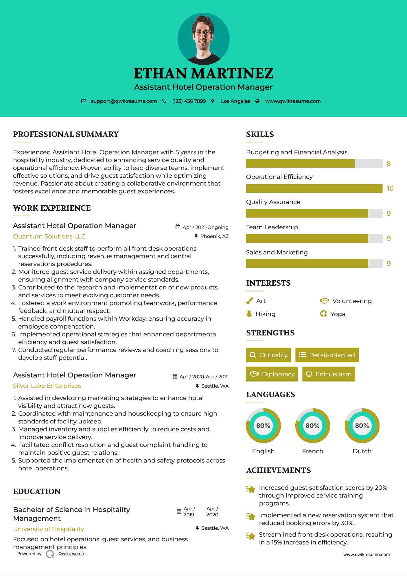 Assistant Hotel Operation Manager Resume Model