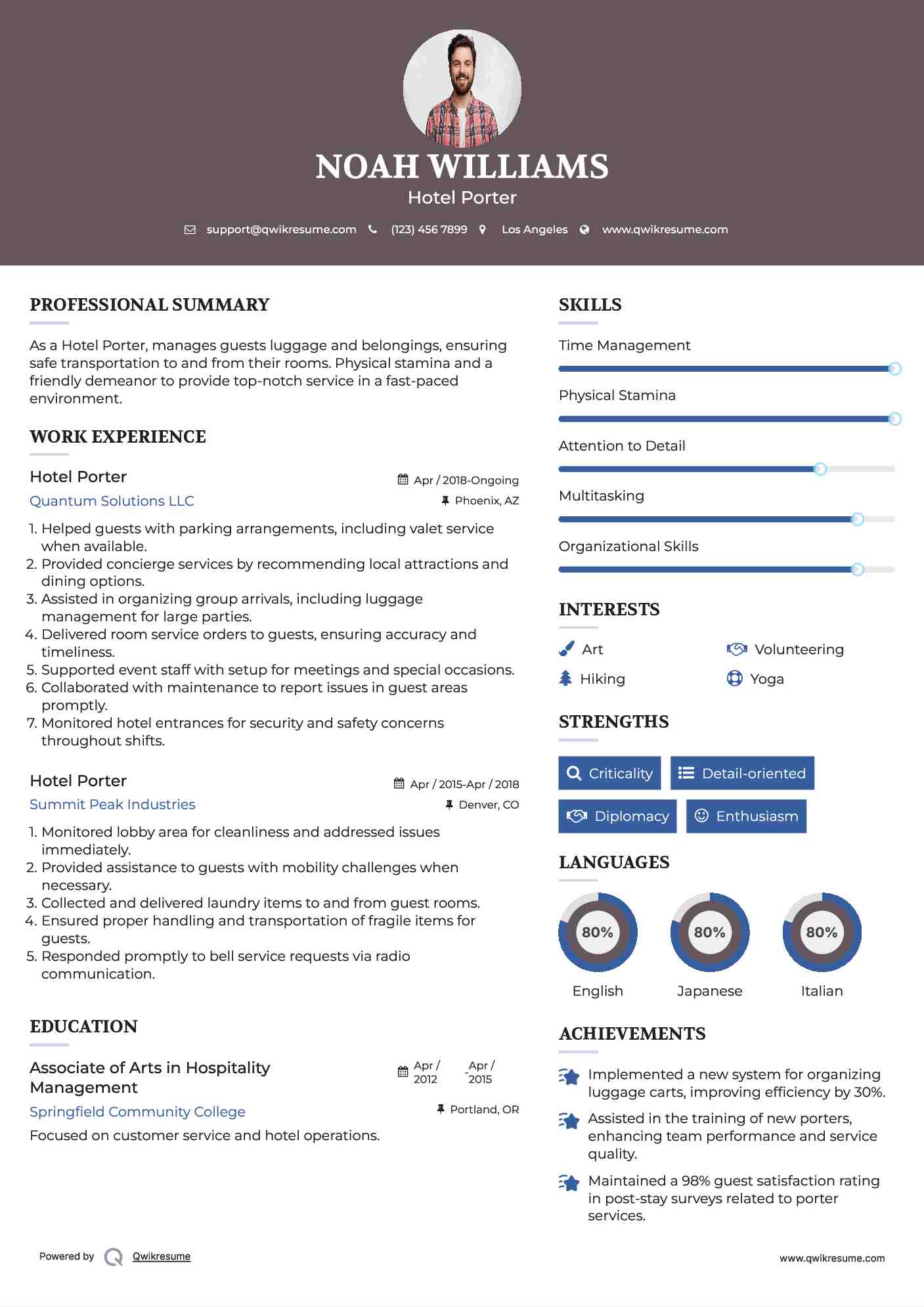 Hotel Porter Resume Template