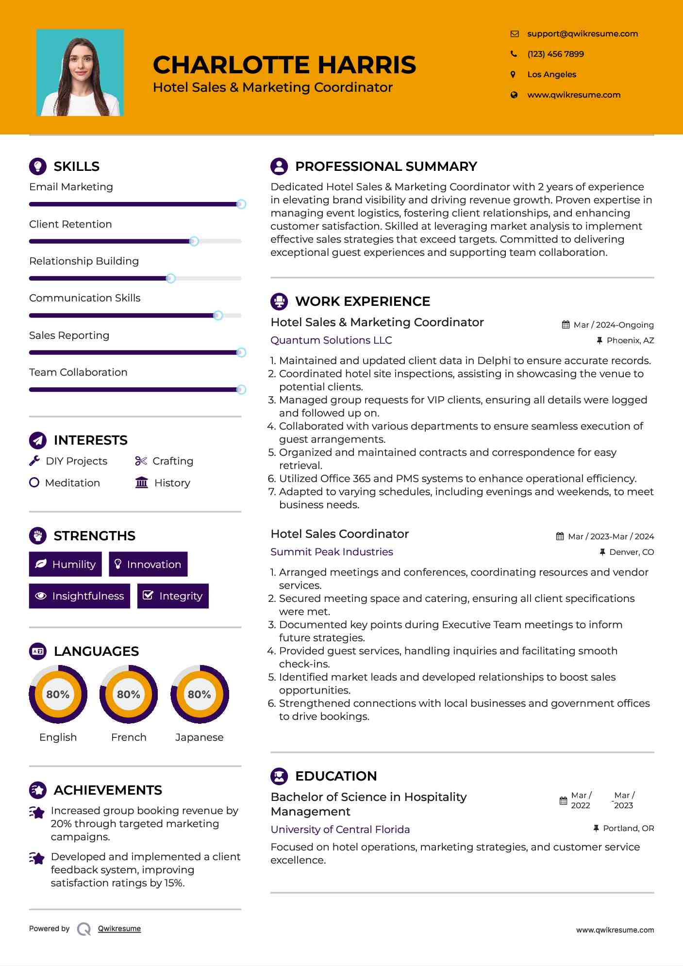 Hotel Sales & Marketing Coordinator Resume Model