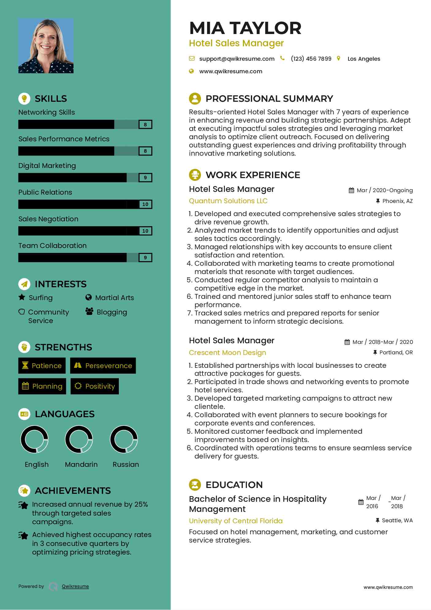 Hotel Sales Manager Resume Model
