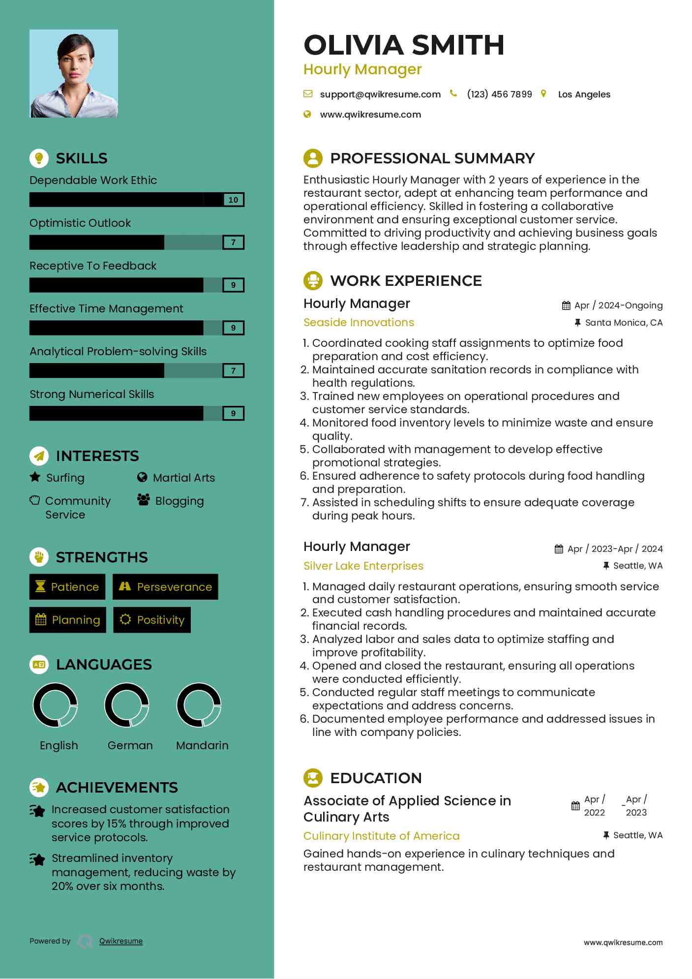 Hourly Manager Resume Format