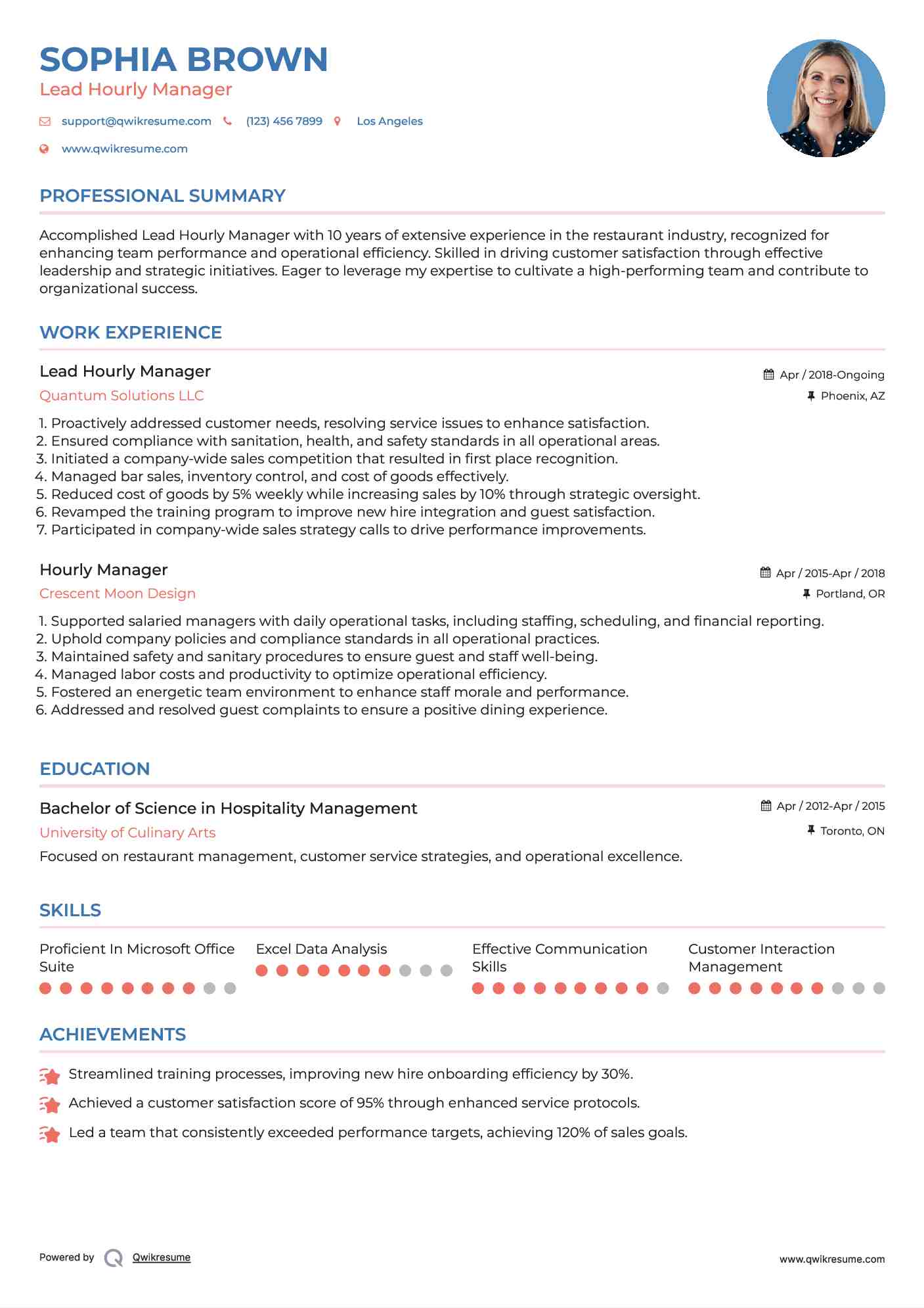 Lead Hourly Manager Resume Template