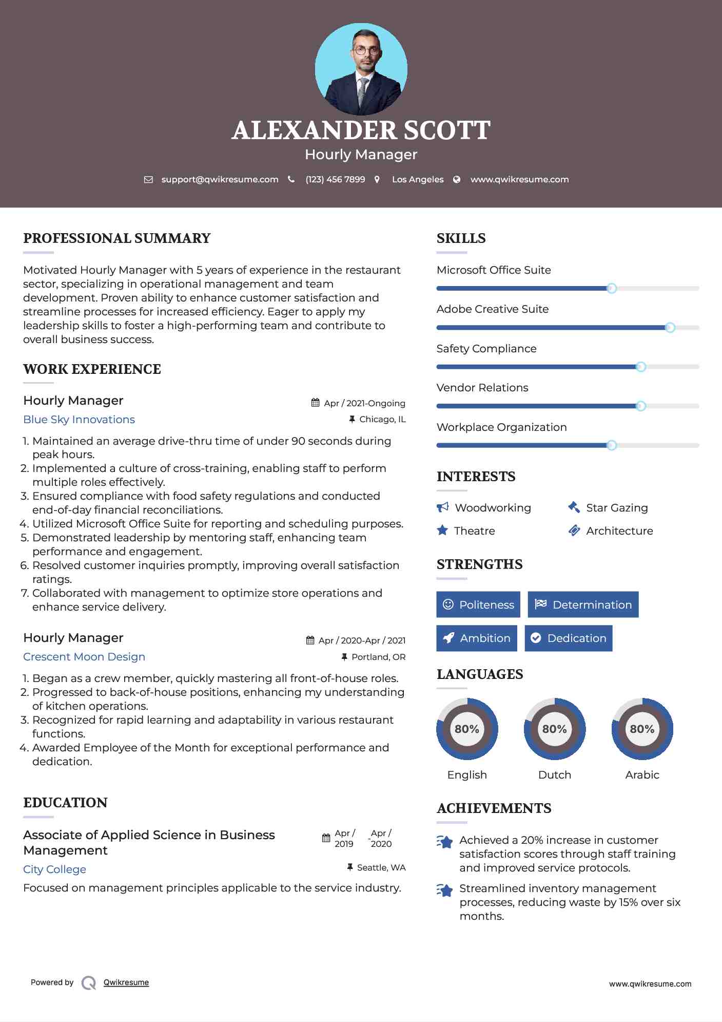 Hourly Manager Resume Model