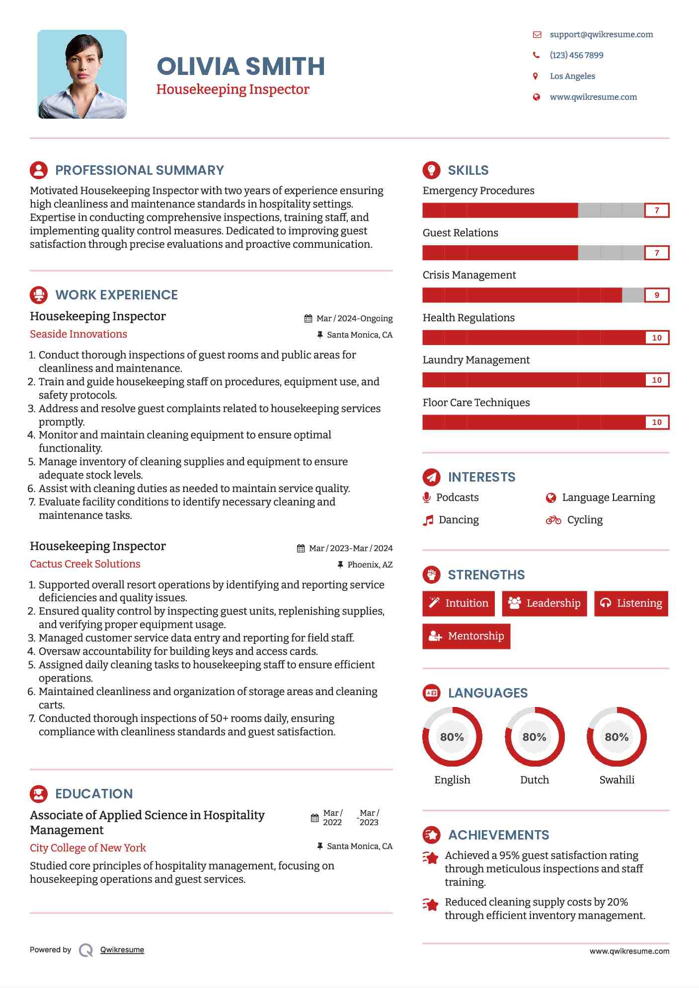 Housekeeping Inspector Resume Model