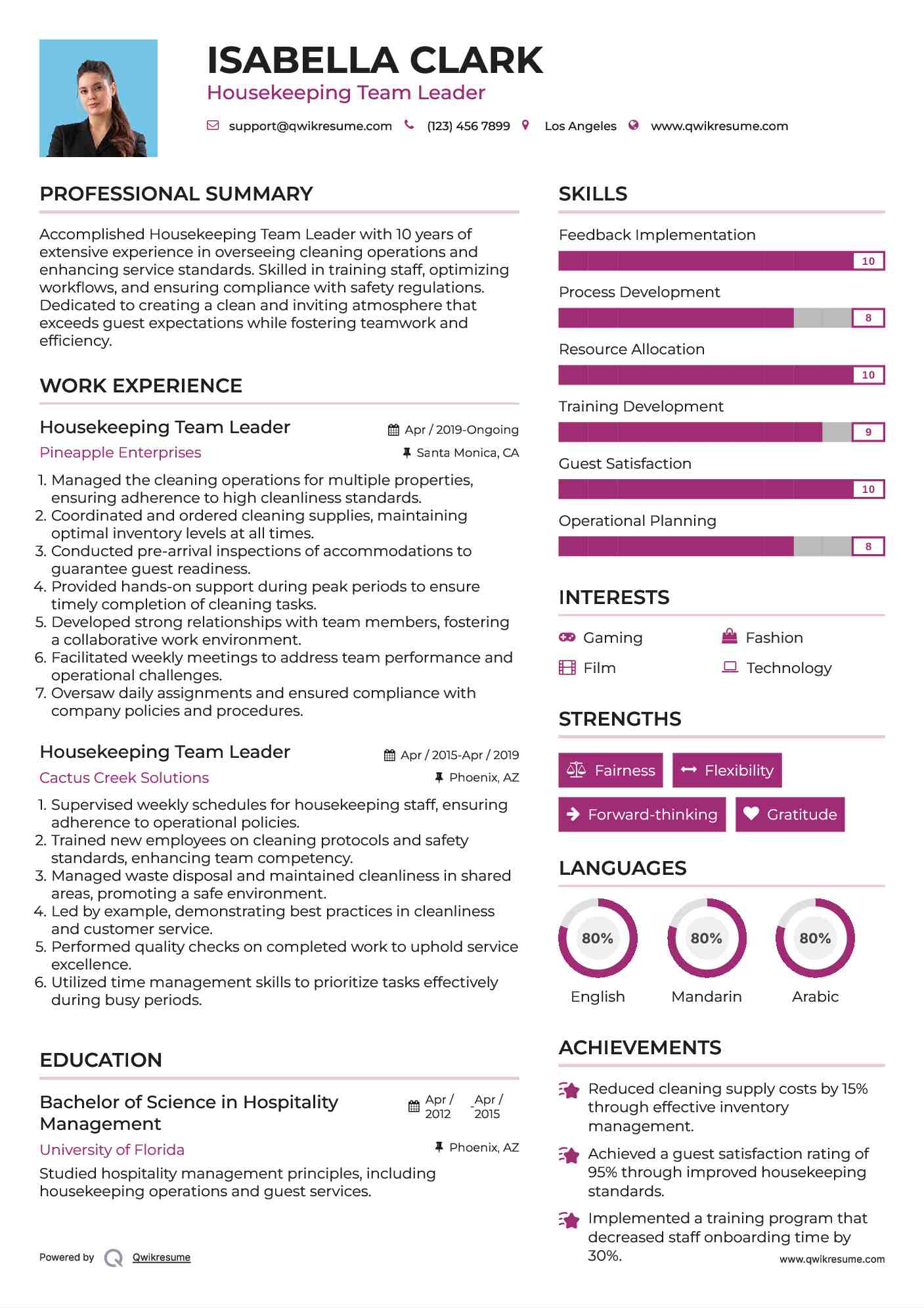 Housekeeping Team Leader Resume Model