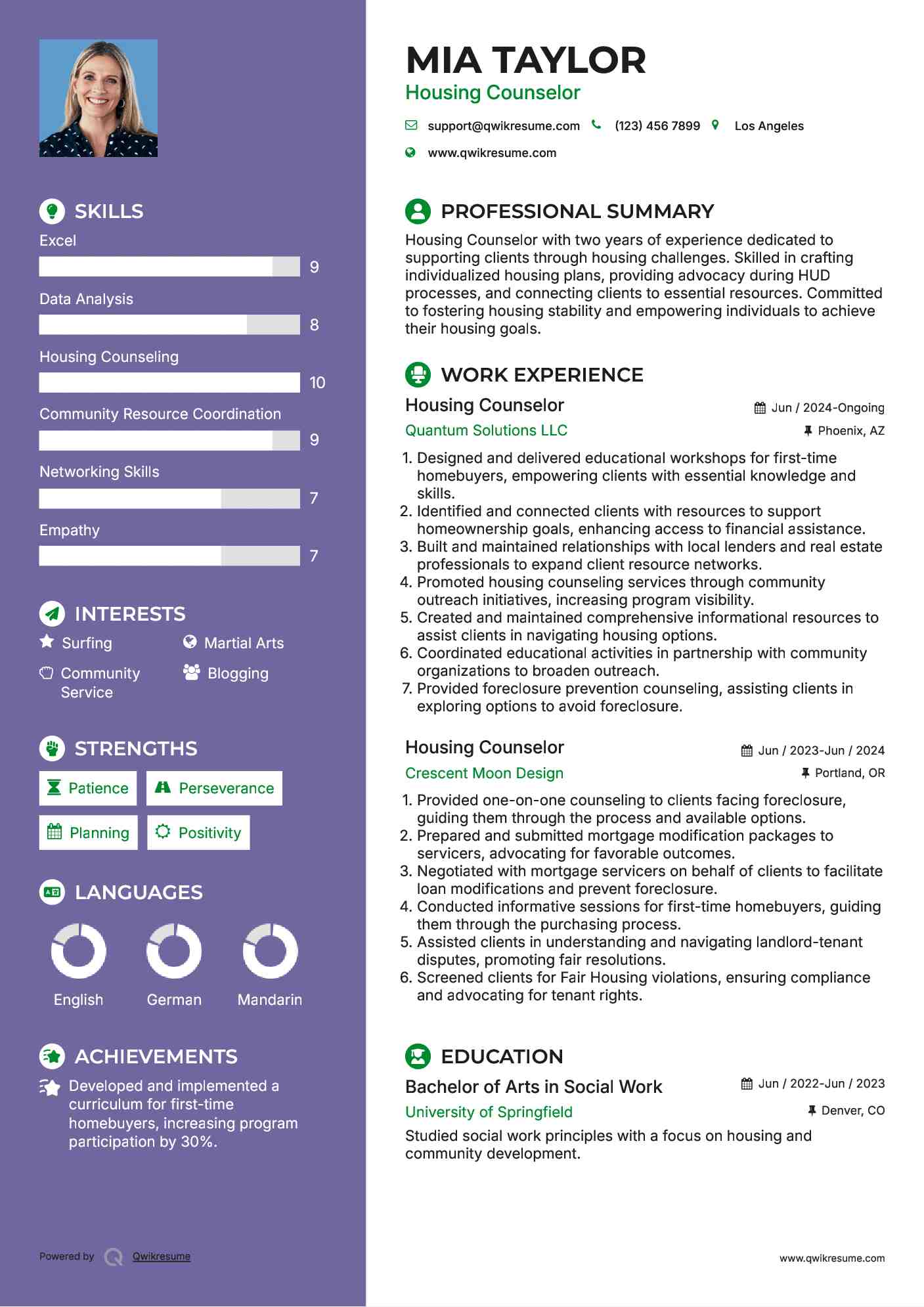 Housing Counselor Resume Model