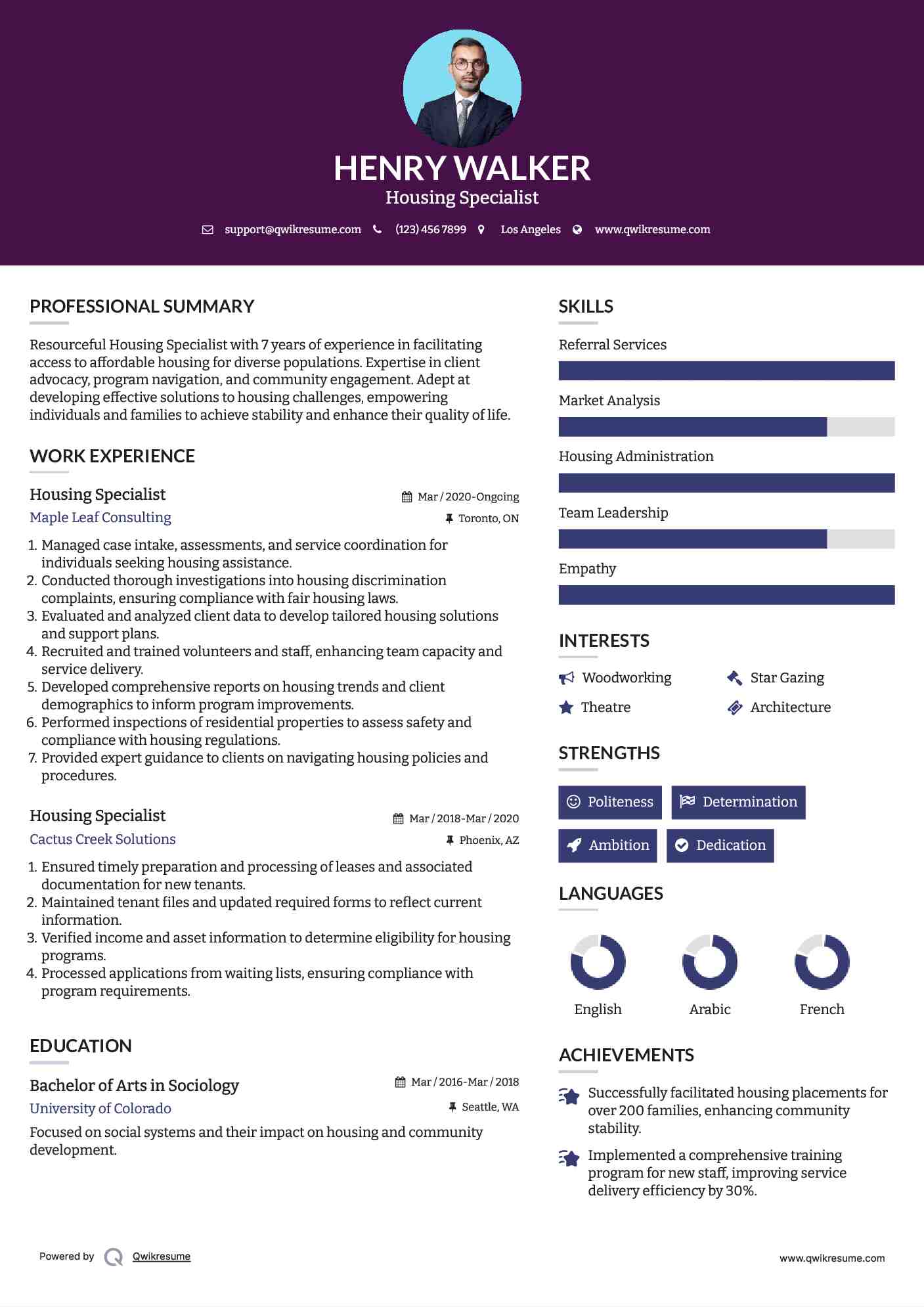 Housing Specialist Resume Template