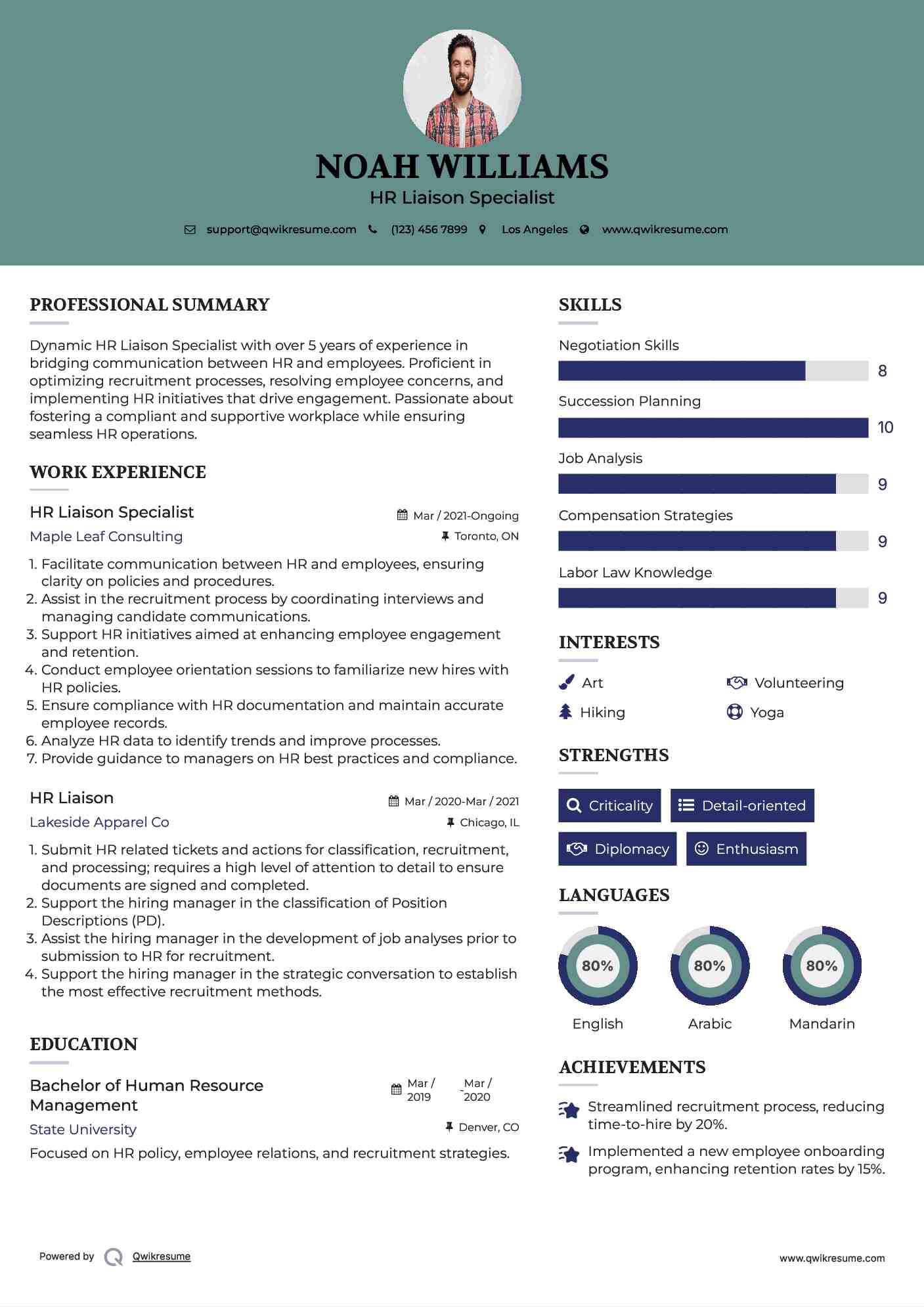 HR Liaison Specialist Resume Model