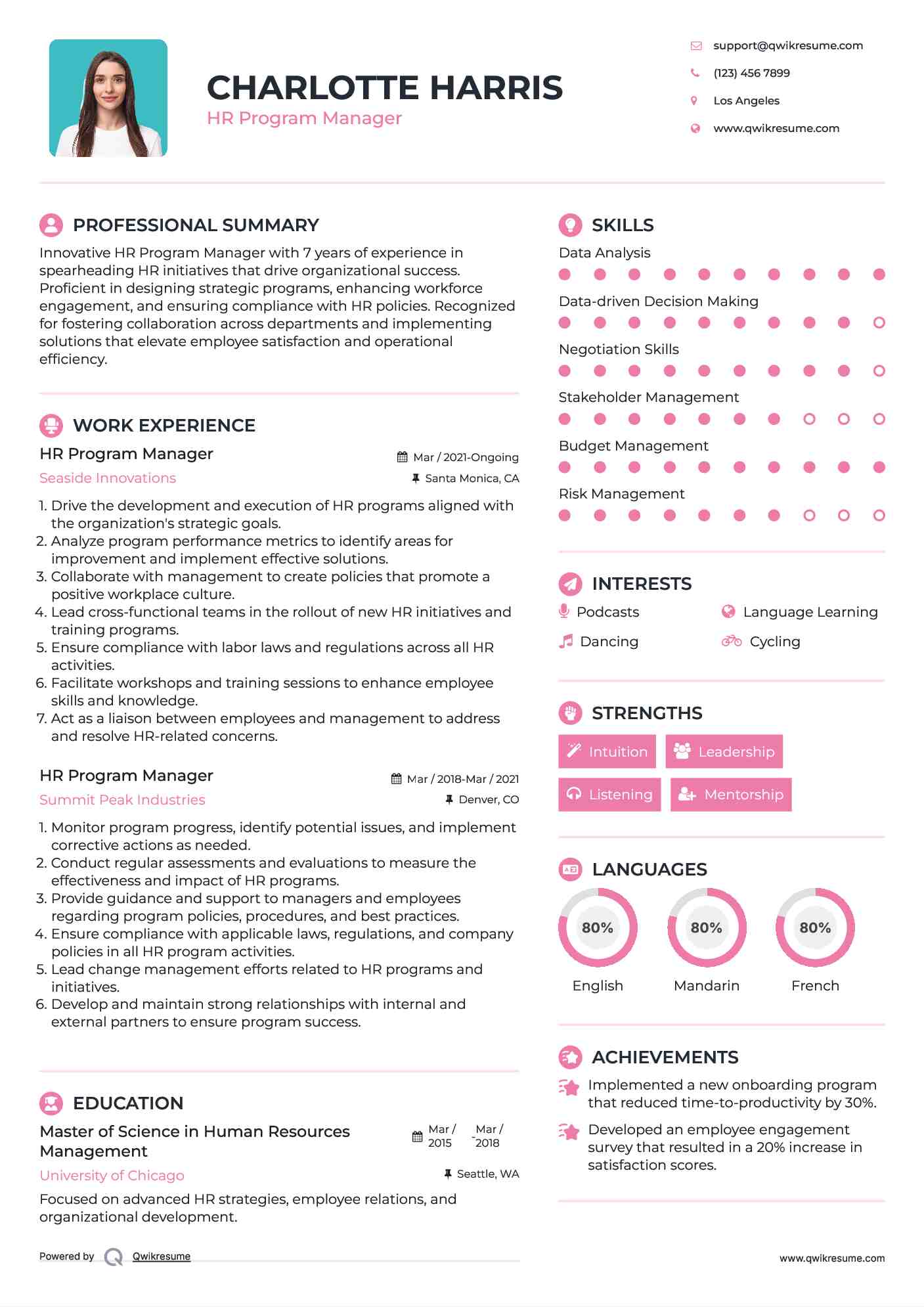 HR Program Manager Resume Model