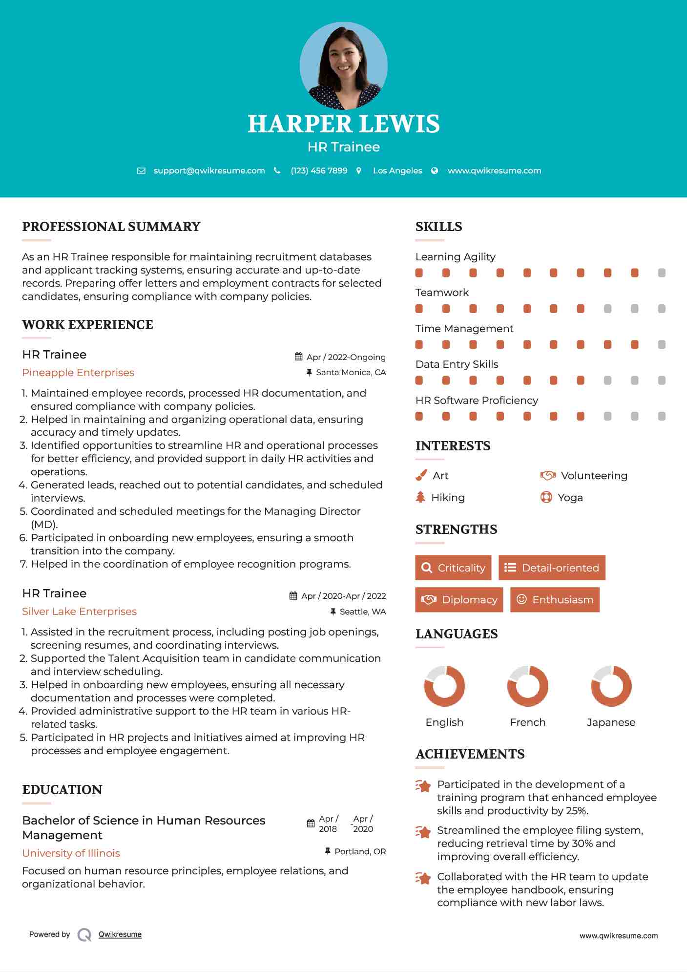 HR Trainee Resume Sample