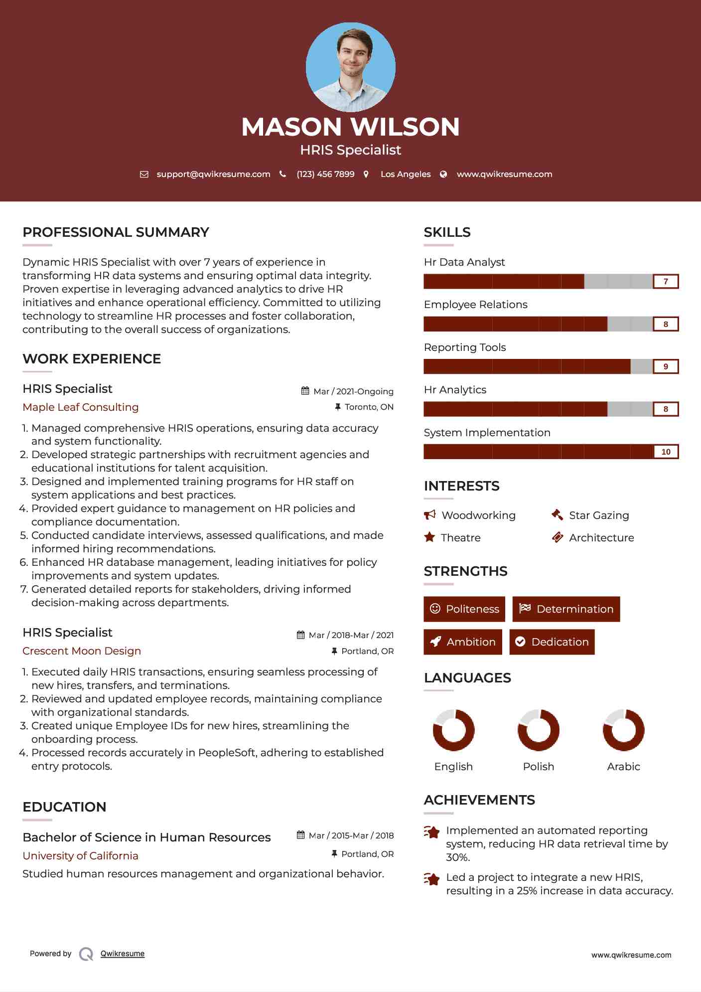 HRIS Specialist Resume Format