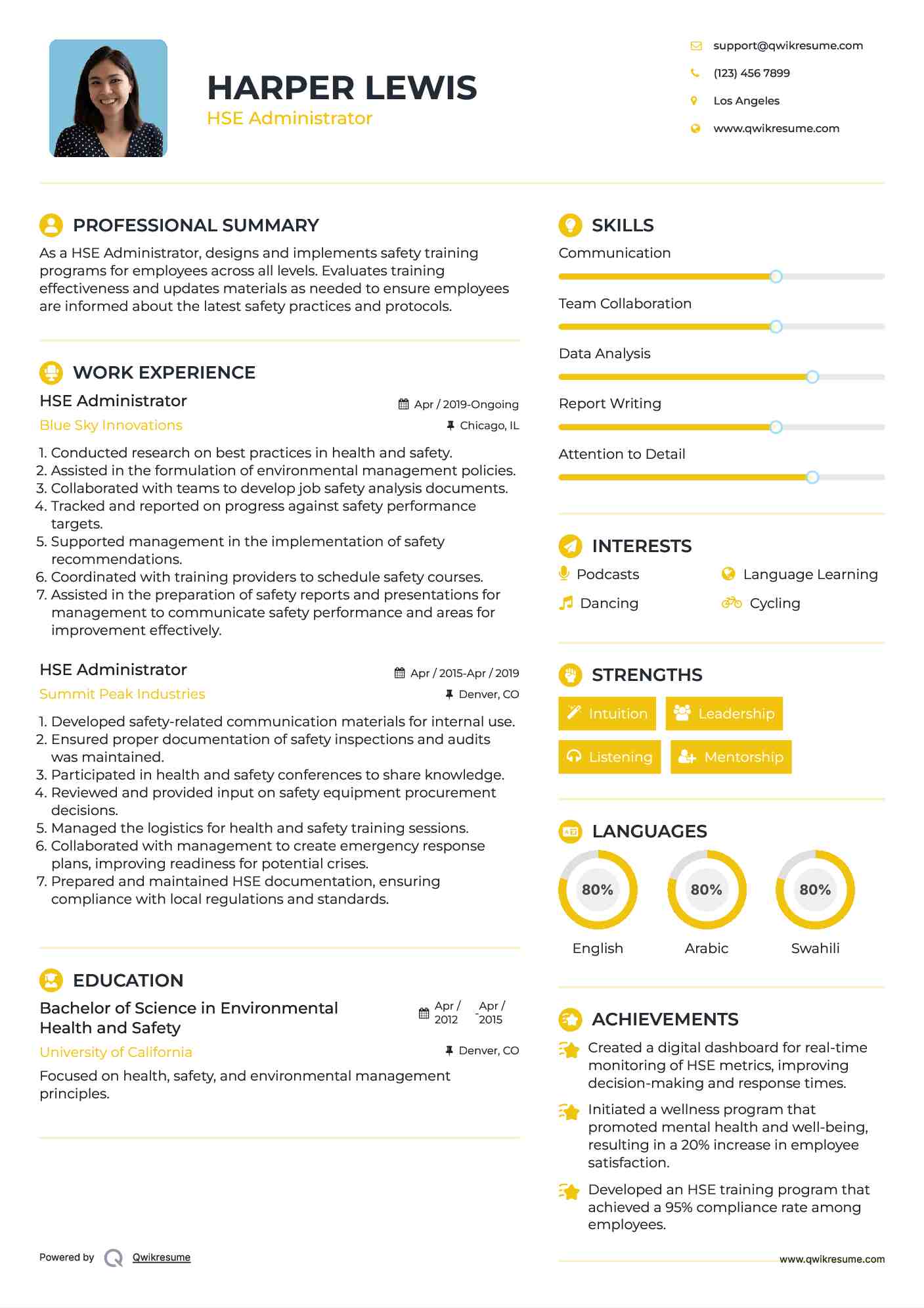 HSE Administrator Resume Sample