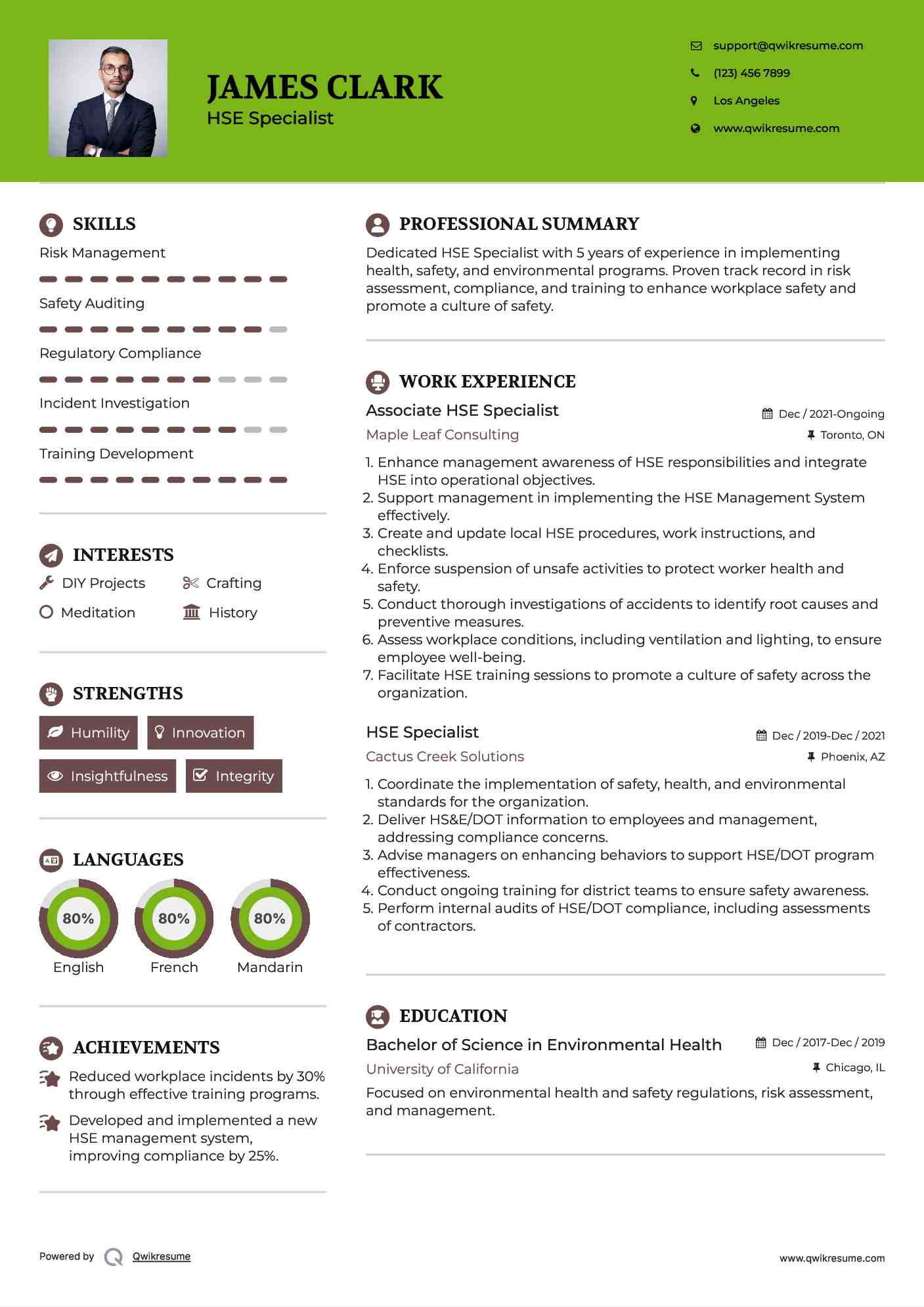 Associate HSE Specialist Resume Template