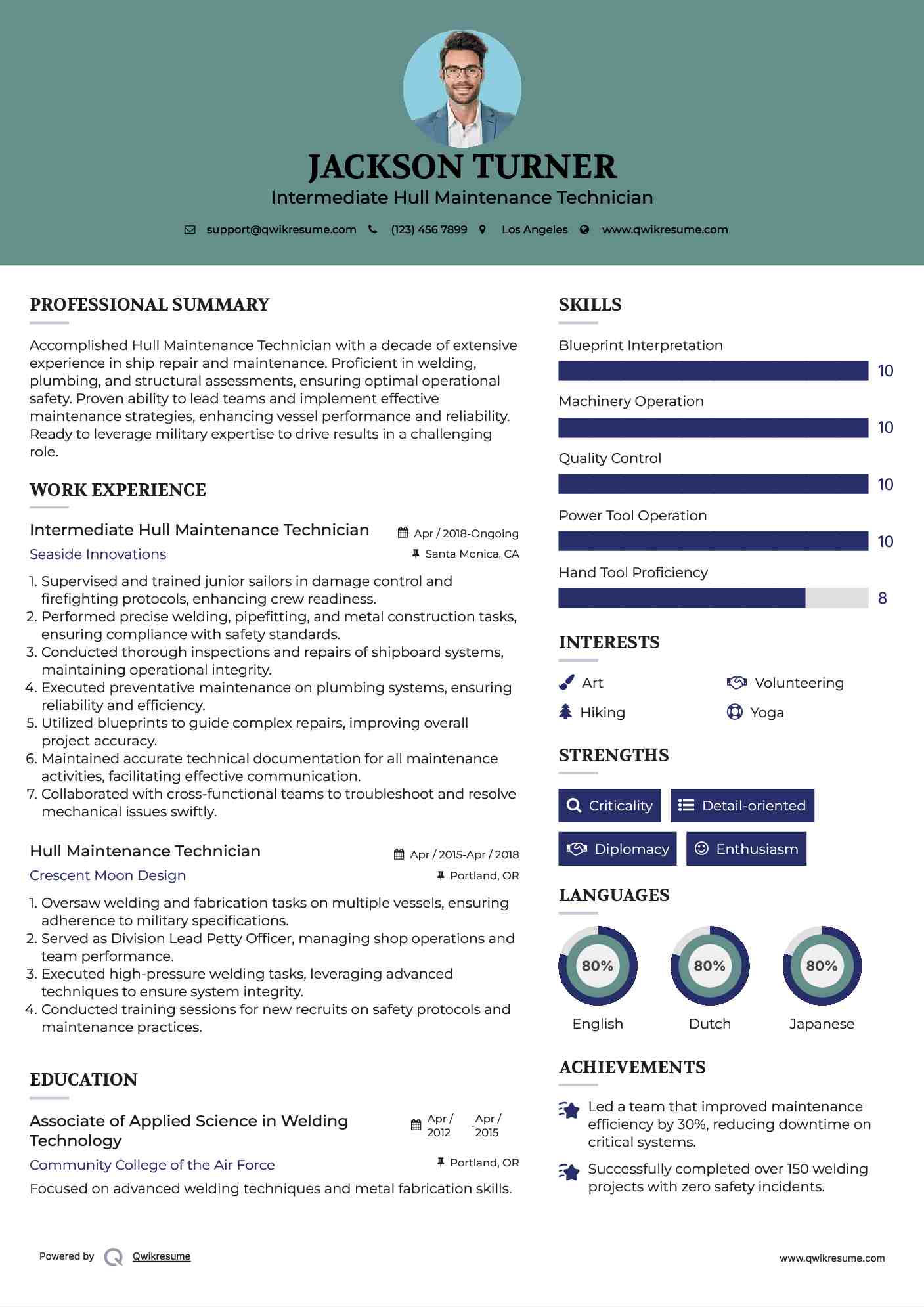 Intermediate Hull Maintenance Technician Resume Example