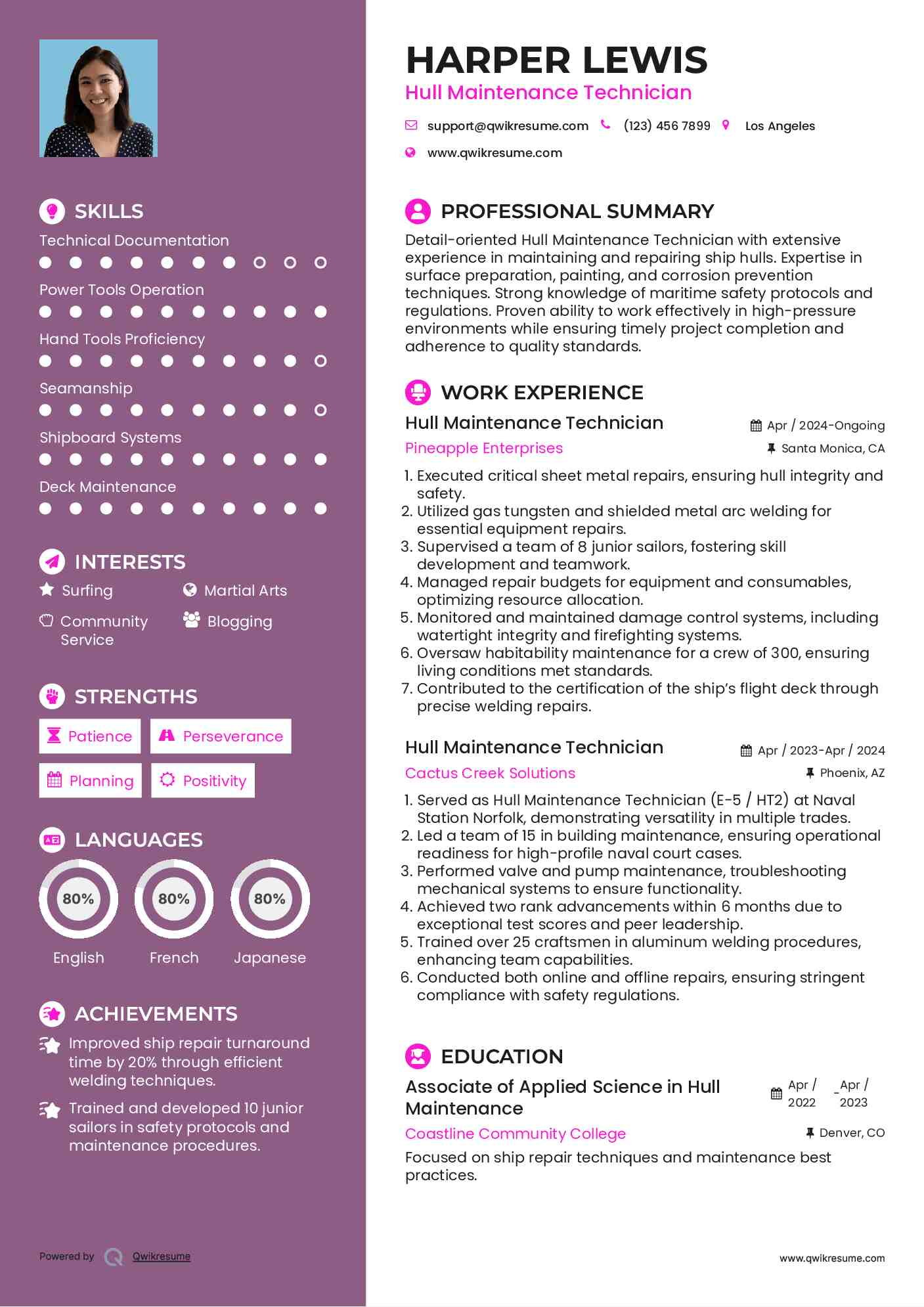 Hull Maintenance Technician Resume Example