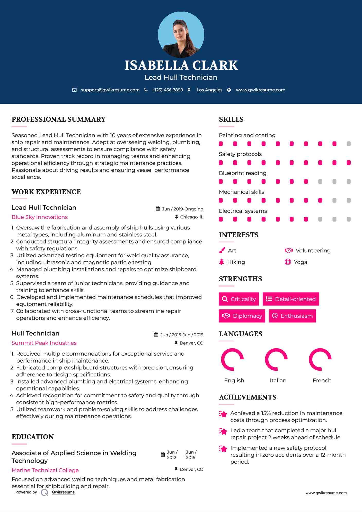 Lead Hull Technician Resume Format