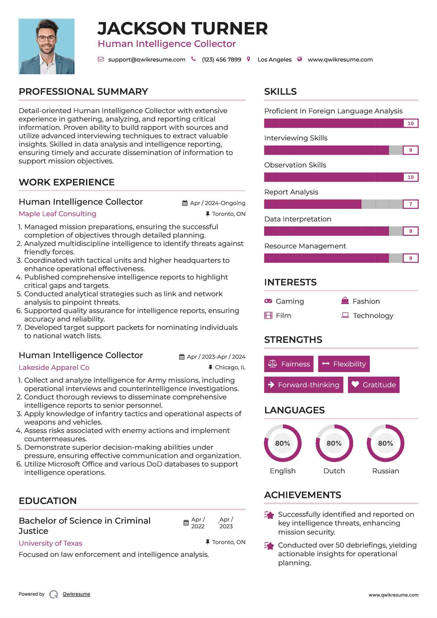 Human Intelligence Collector Resume Model
