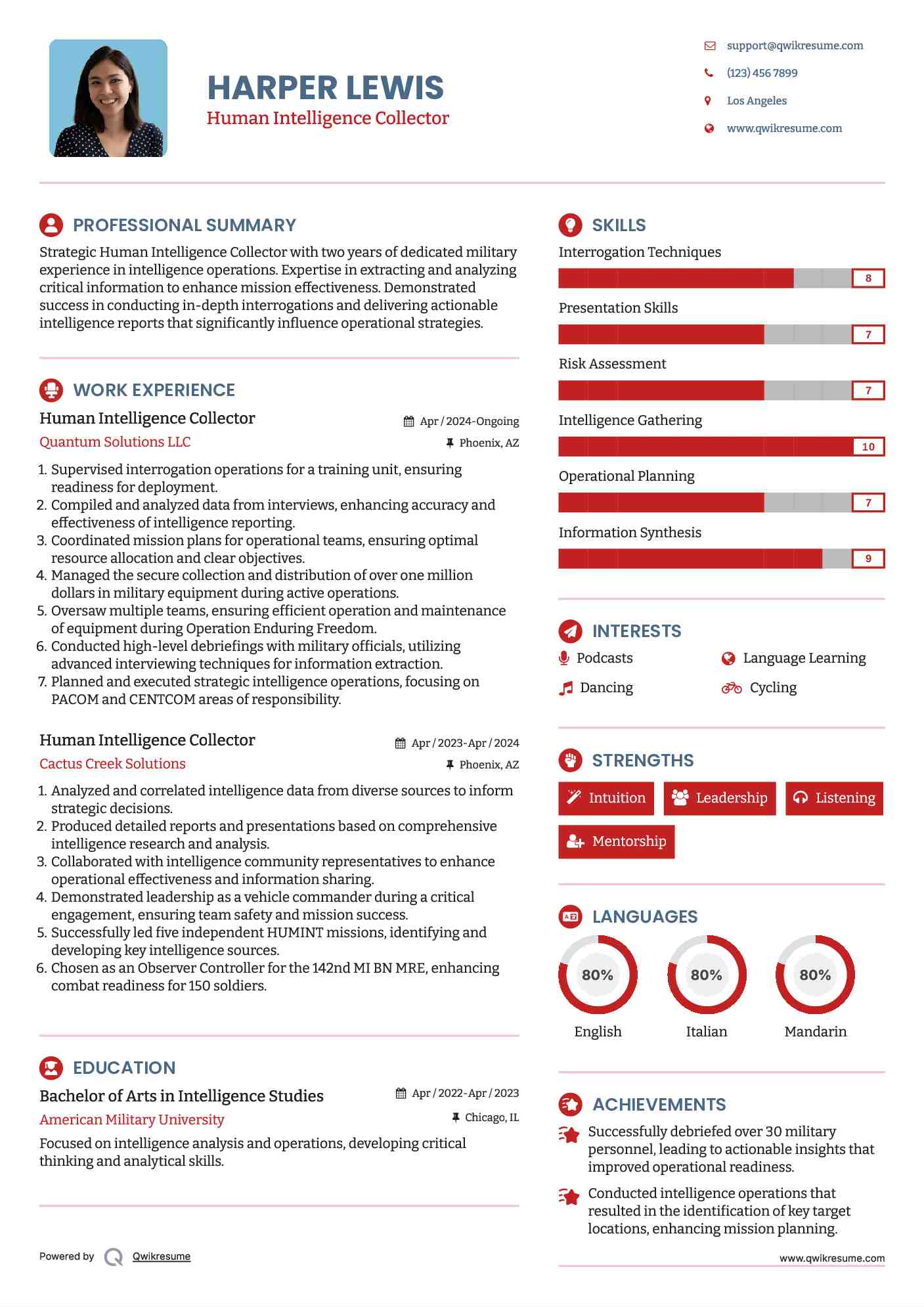 Human Intelligence Collector Resume Template