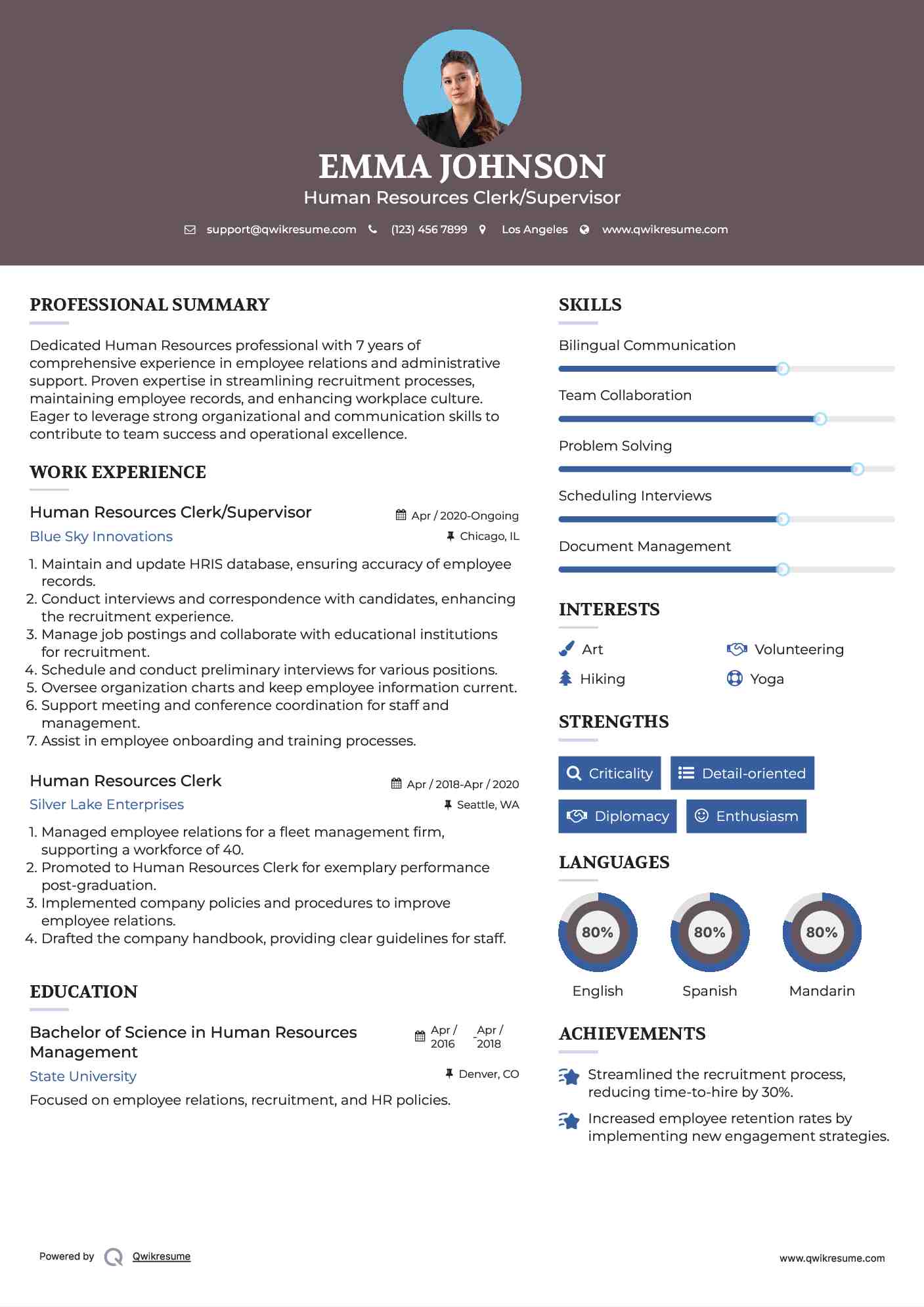 Human Resources Clerk/Supervisor Resume Model