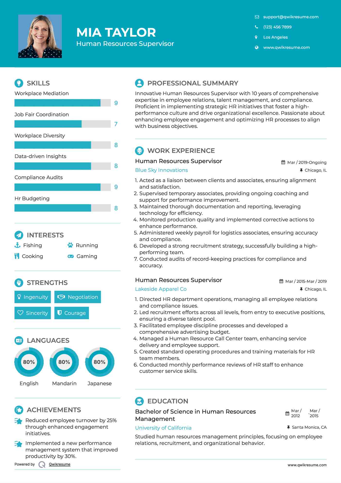 Human Resources Supervisor Resume Model