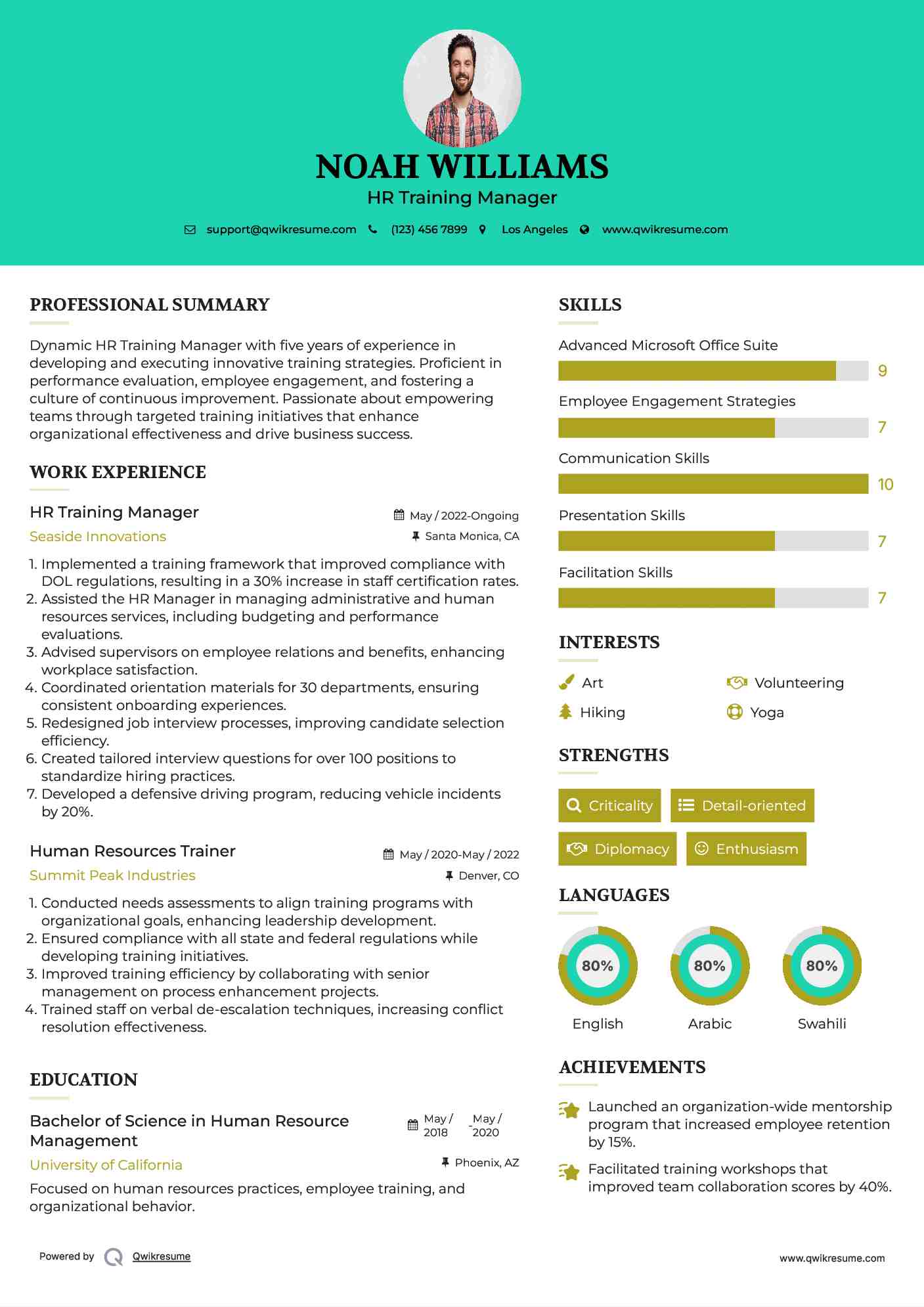 HR Training Manager Resume Format