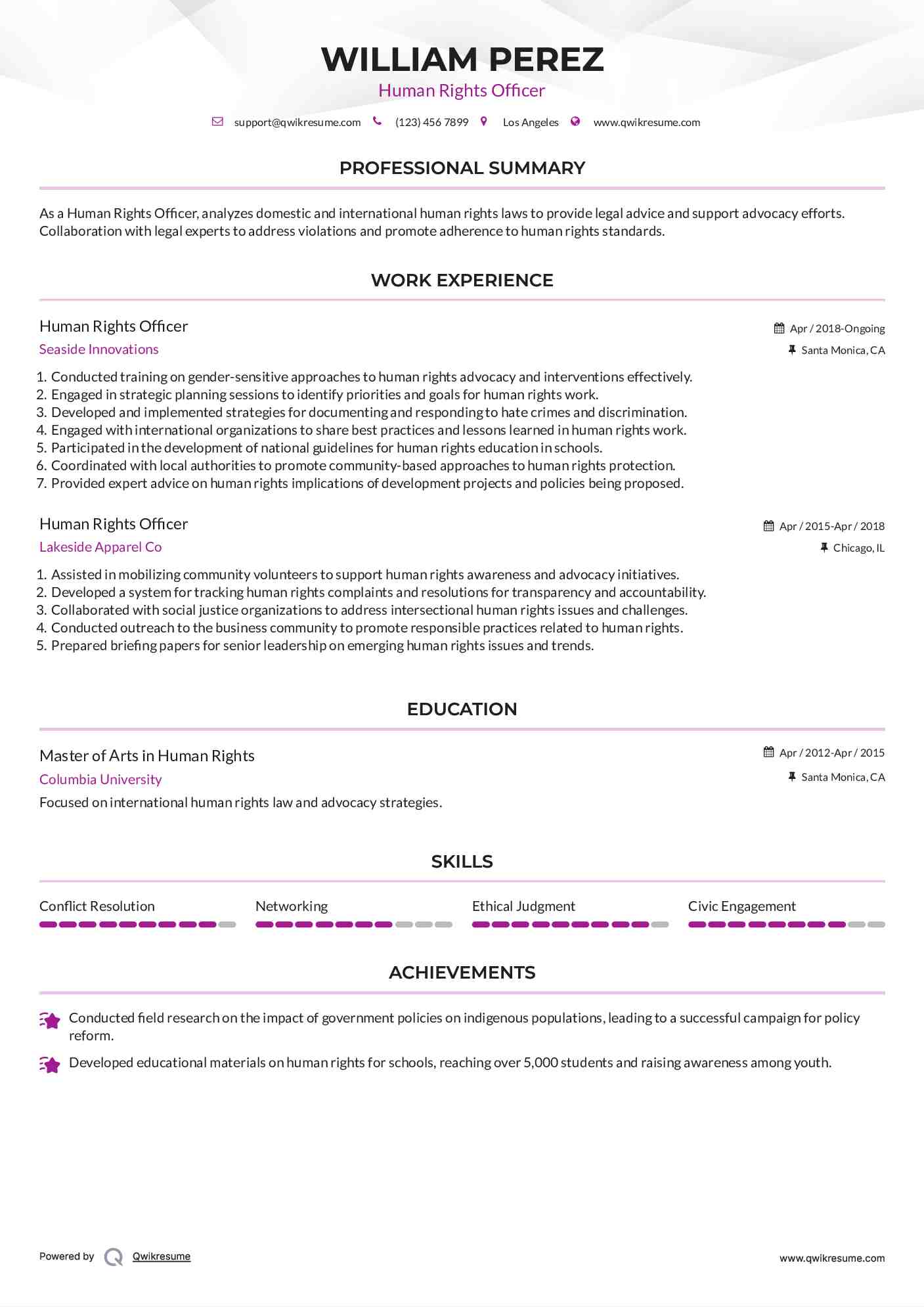 Human Rights Officer Resume Template