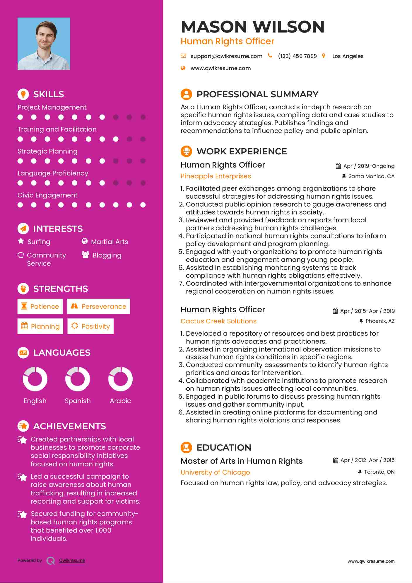 Human Rights Officer Resume Template