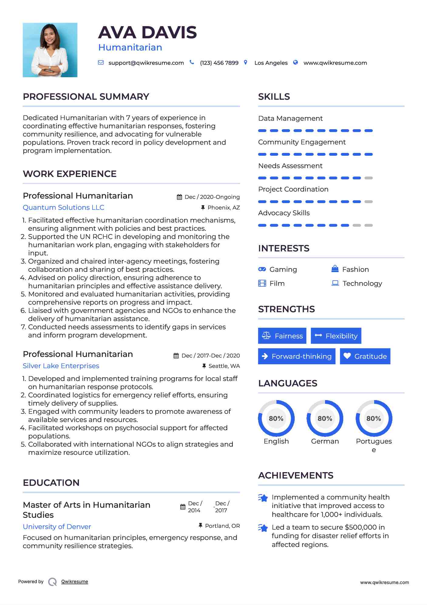 Professional Humanitarian Resume Template