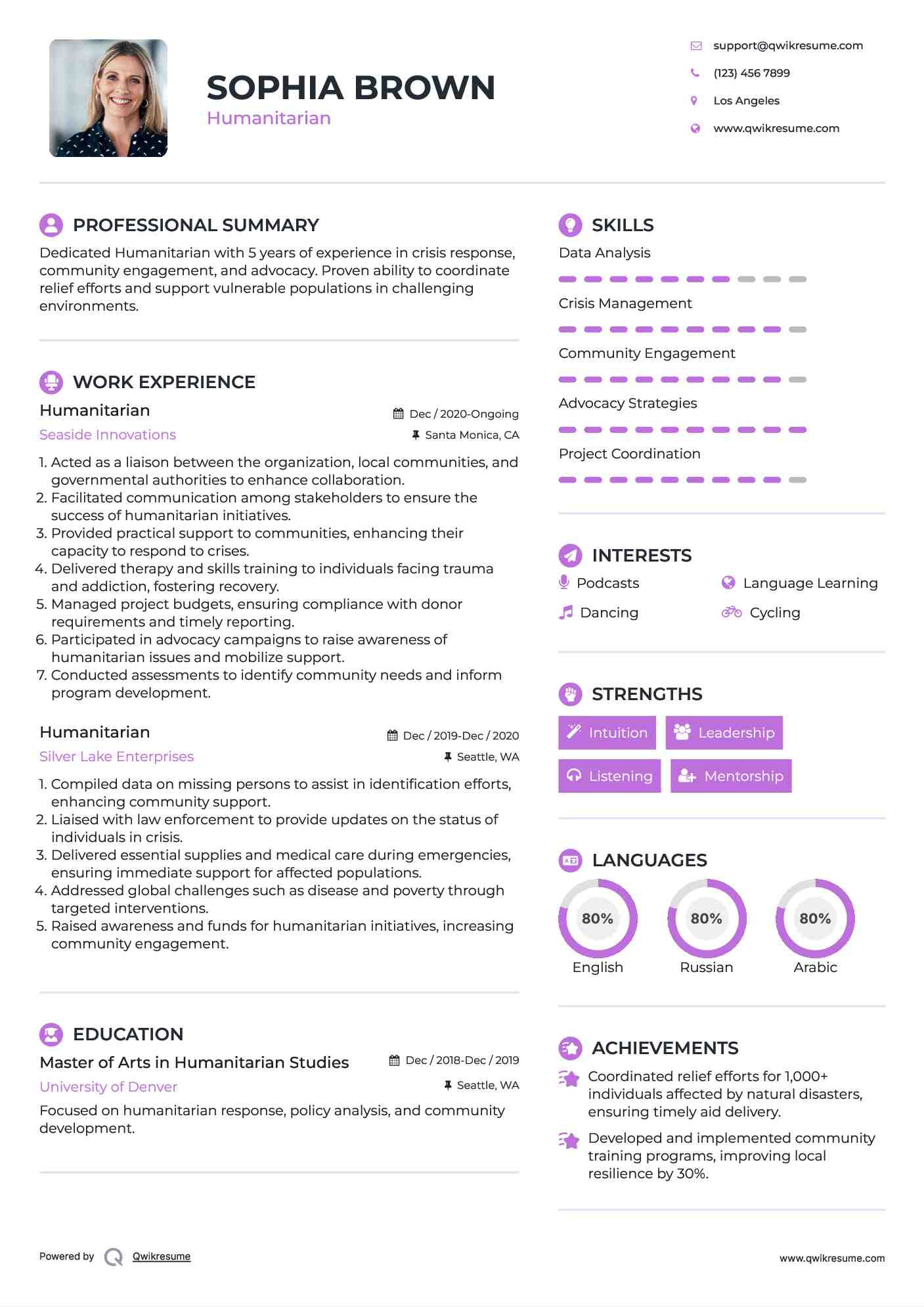 Humanitarian Resume Model